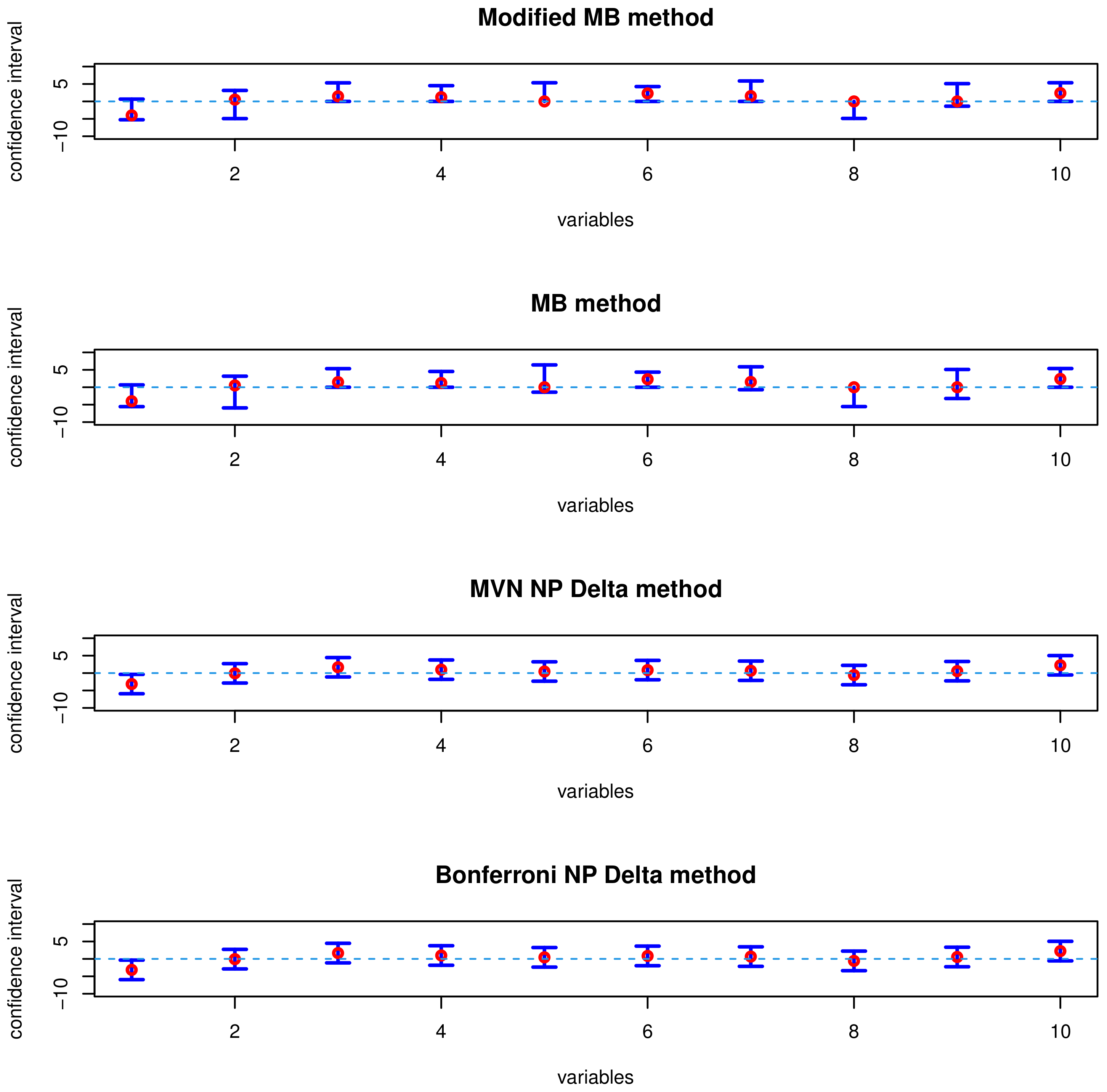 Symmetry 13 01212 g001