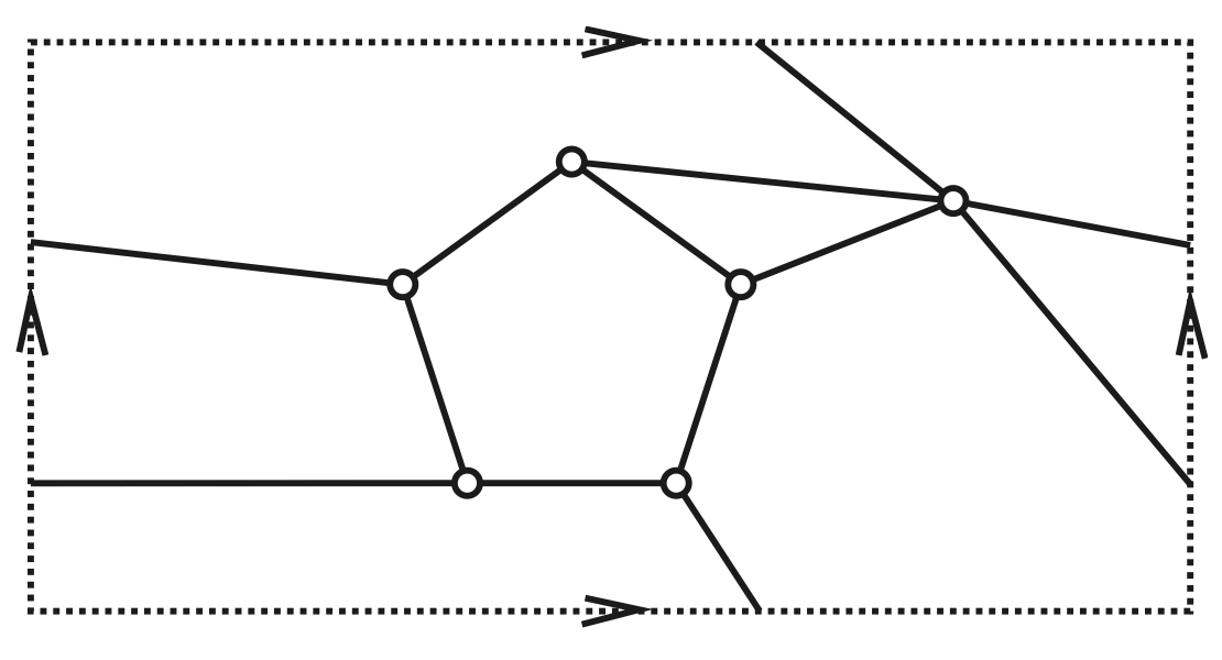 Symmetry 13 01213 g005