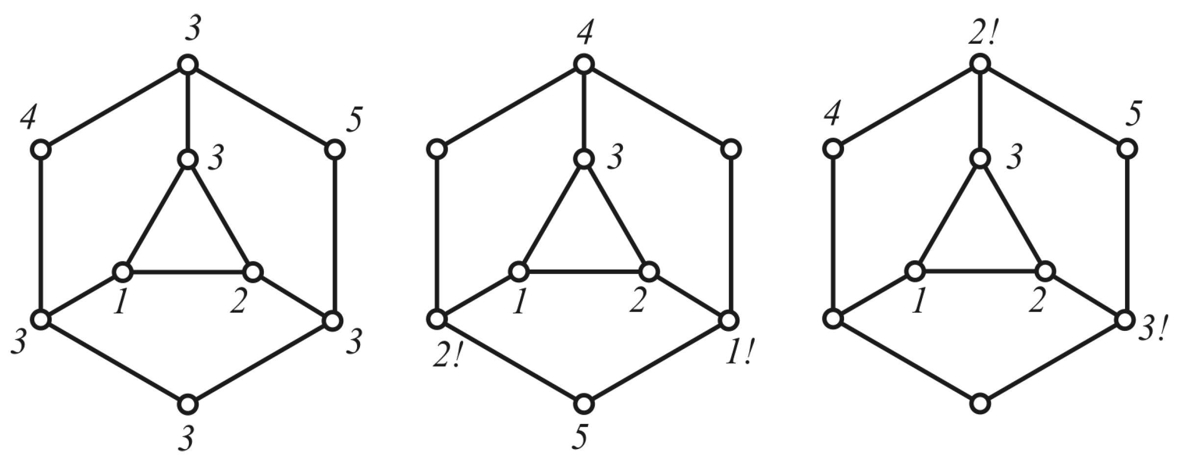 Symmetry 13 01213 g006