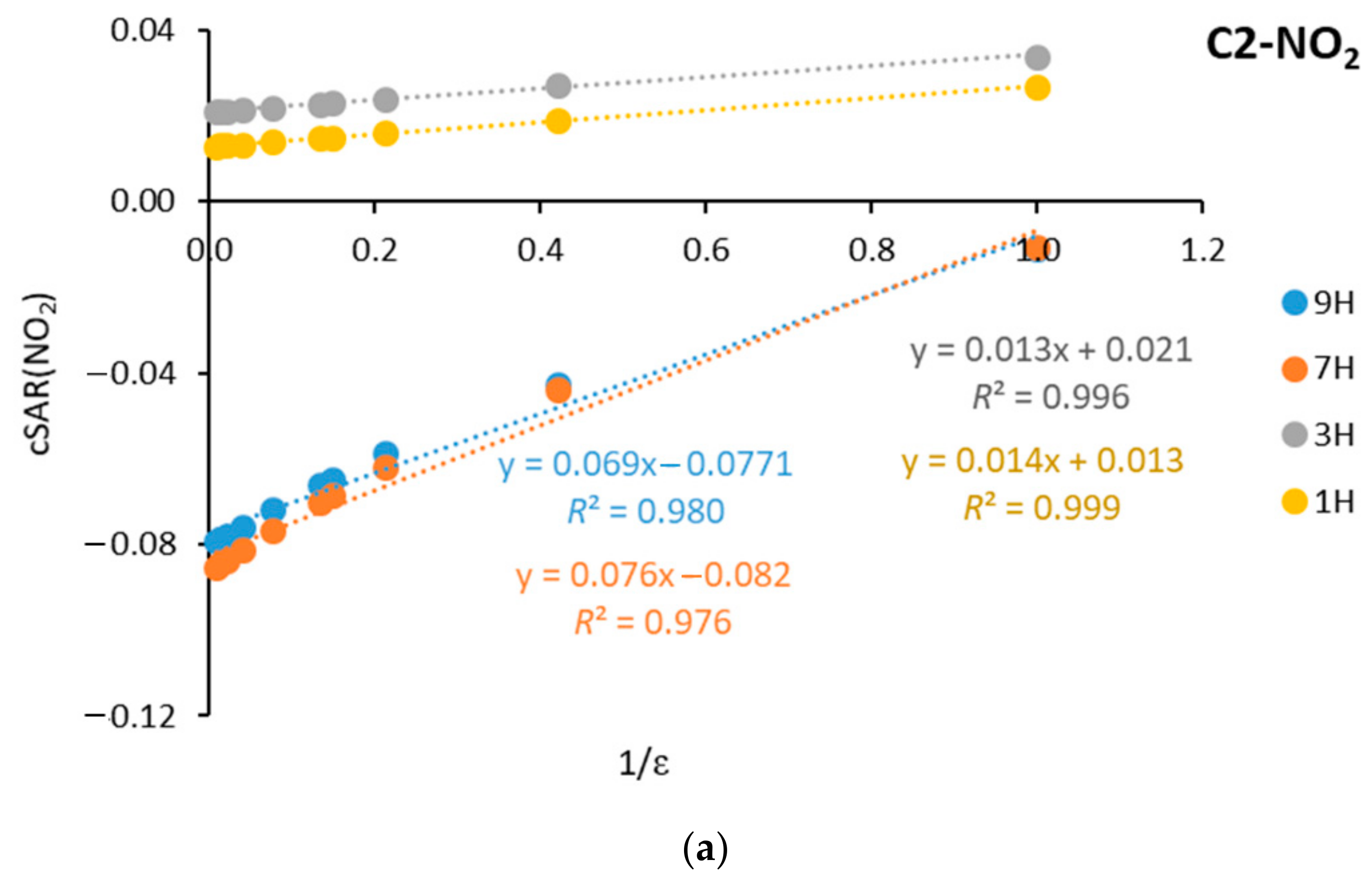 Symmetry 13 01223 g001a