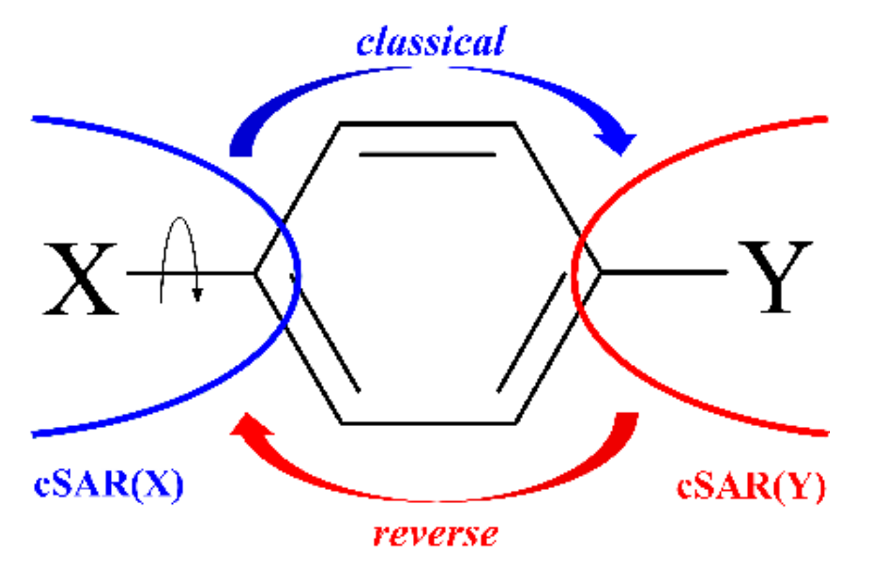 Symmetry 13 01223 sch001