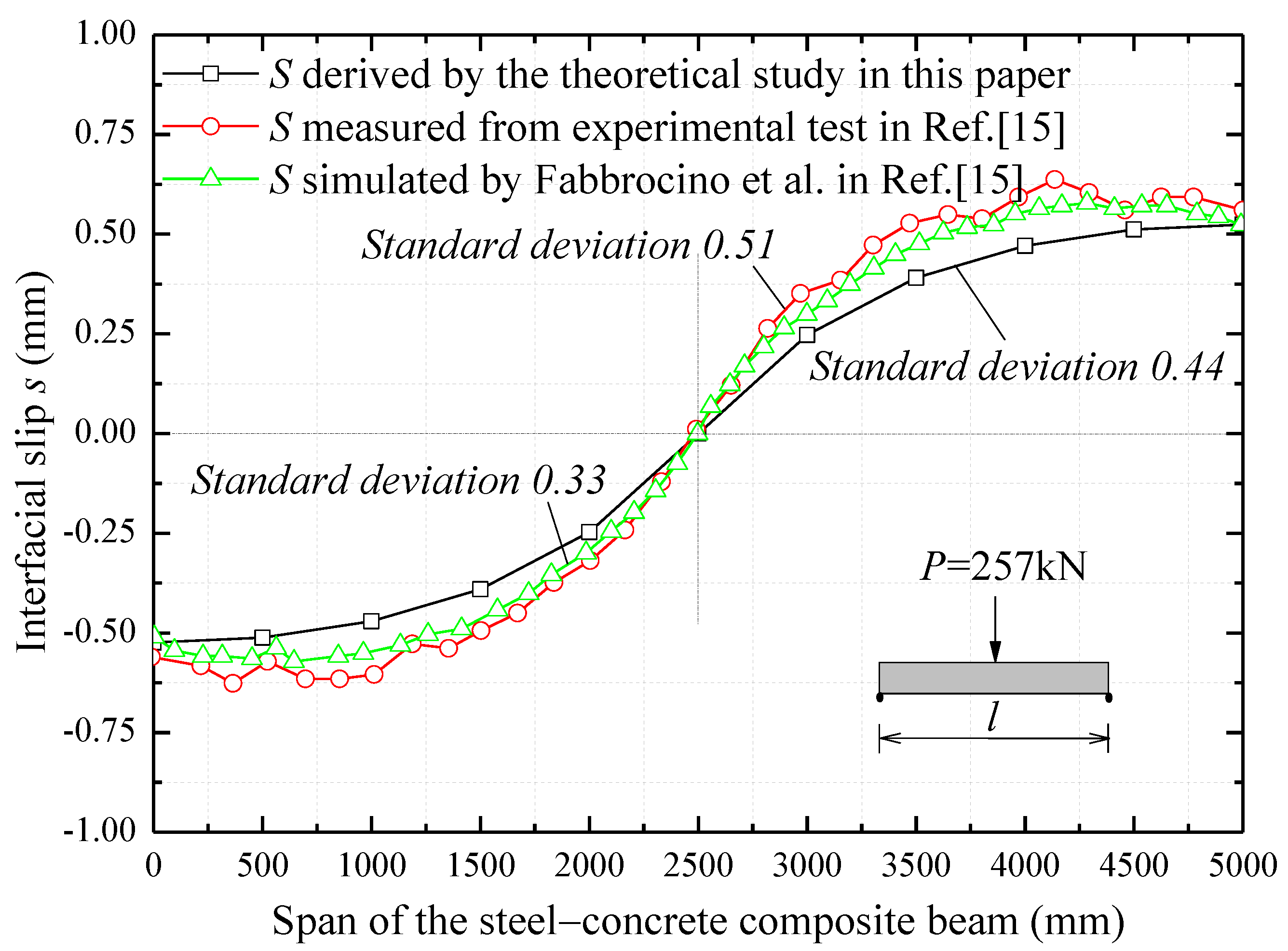 Symmetry 13 01225 g008