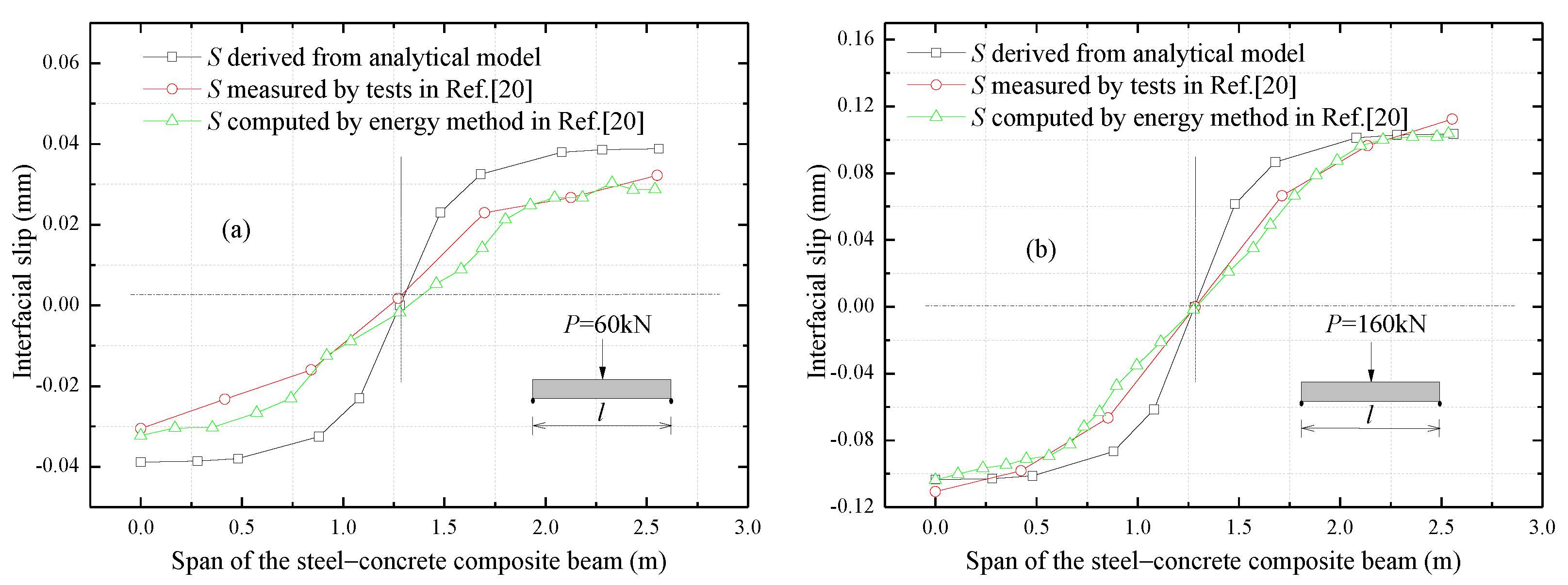 Symmetry 13 01225 g010