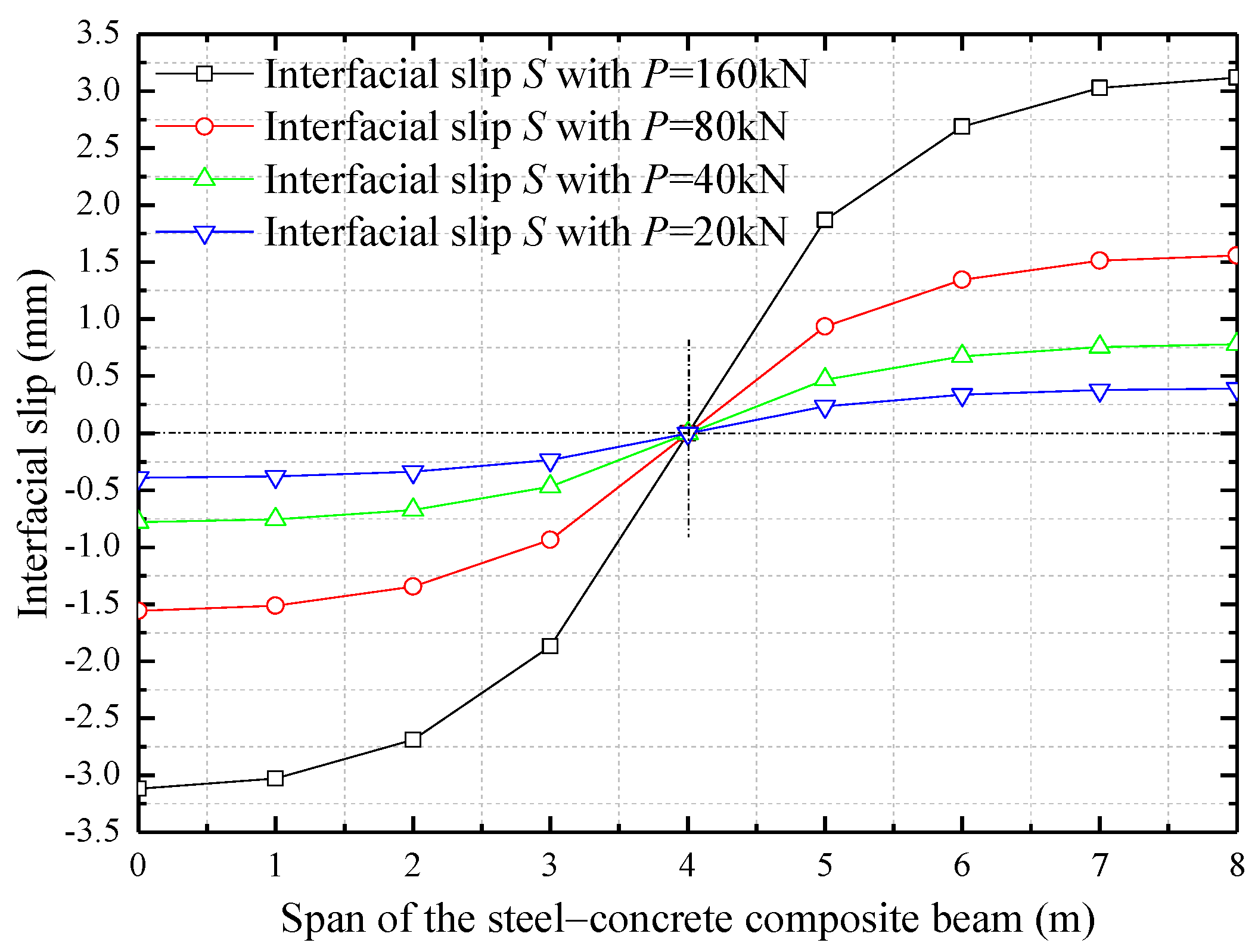 Symmetry 13 01225 g012