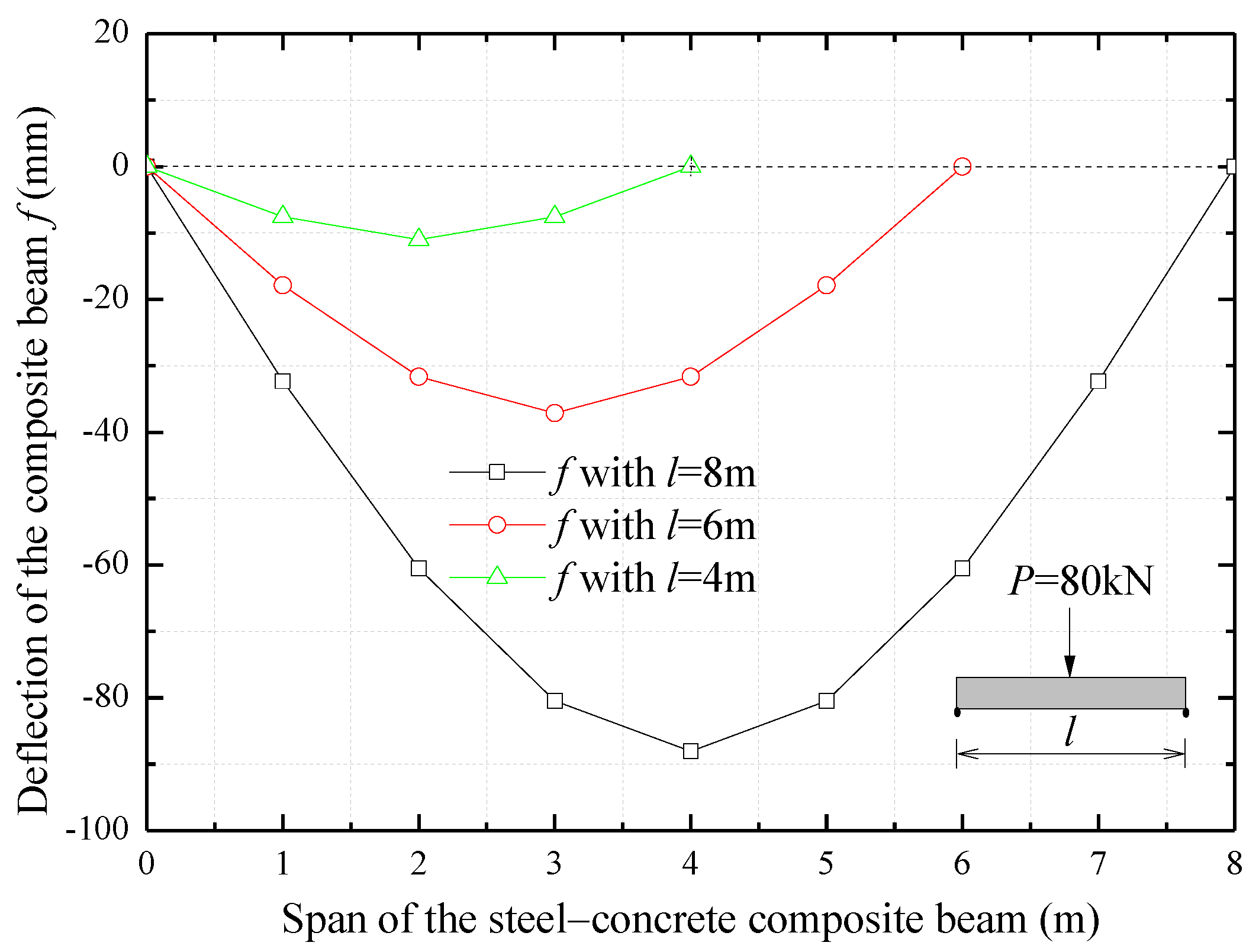 Symmetry 13 01225 g015