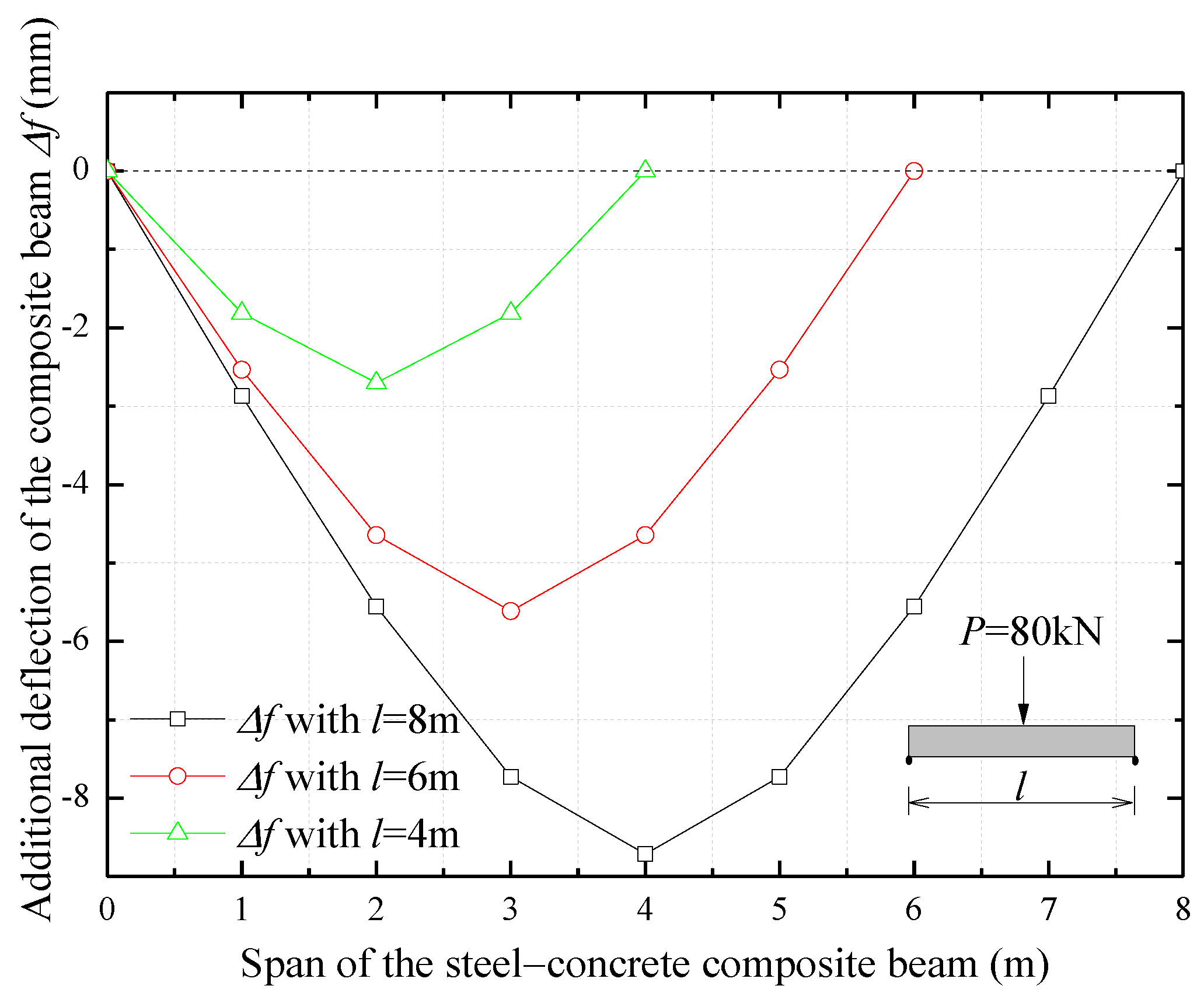 Symmetry 13 01225 g016