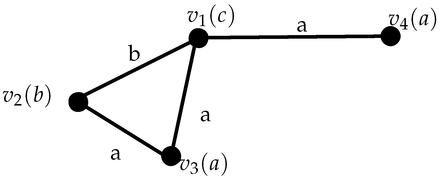 Symmetry 13 01227 g003