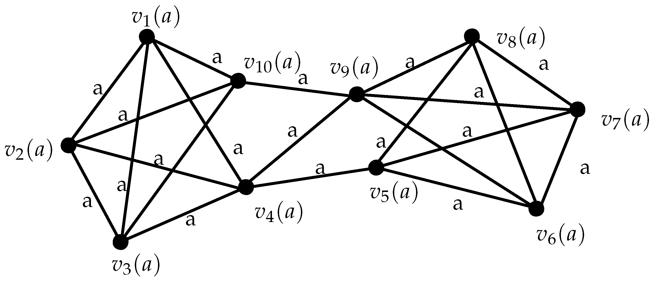 Symmetry 13 01227 g005