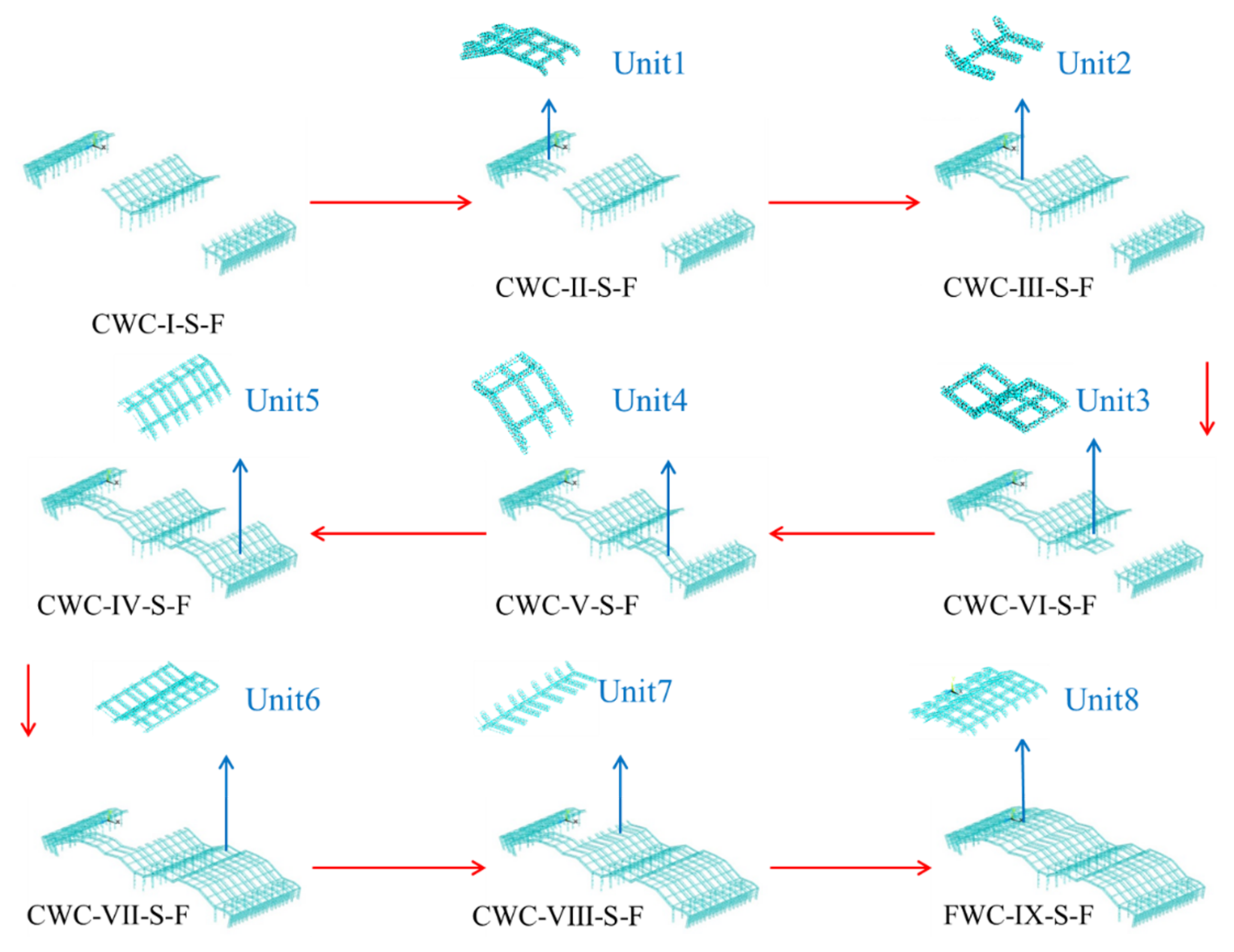 Symmetry 13 01229 g006
