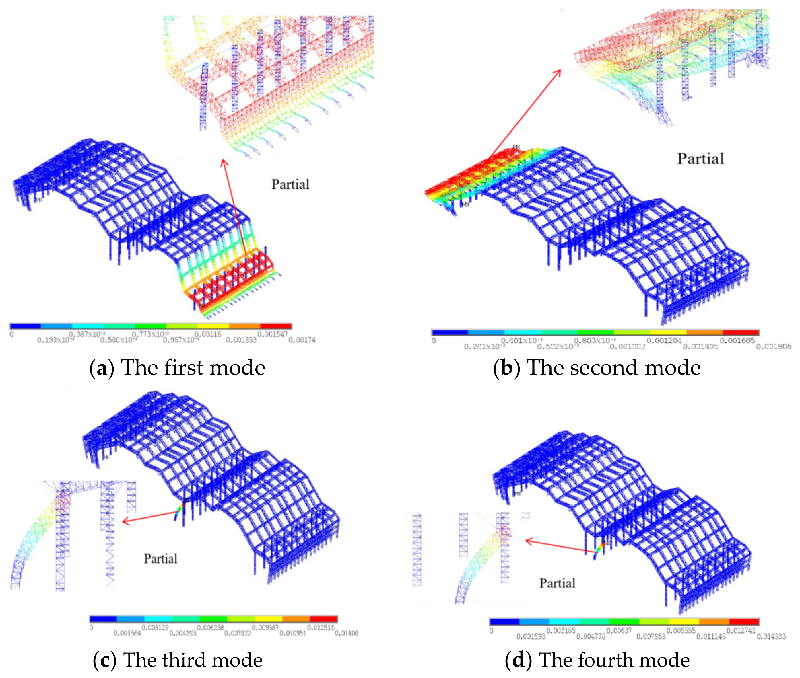 Symmetry 13 01229 g007