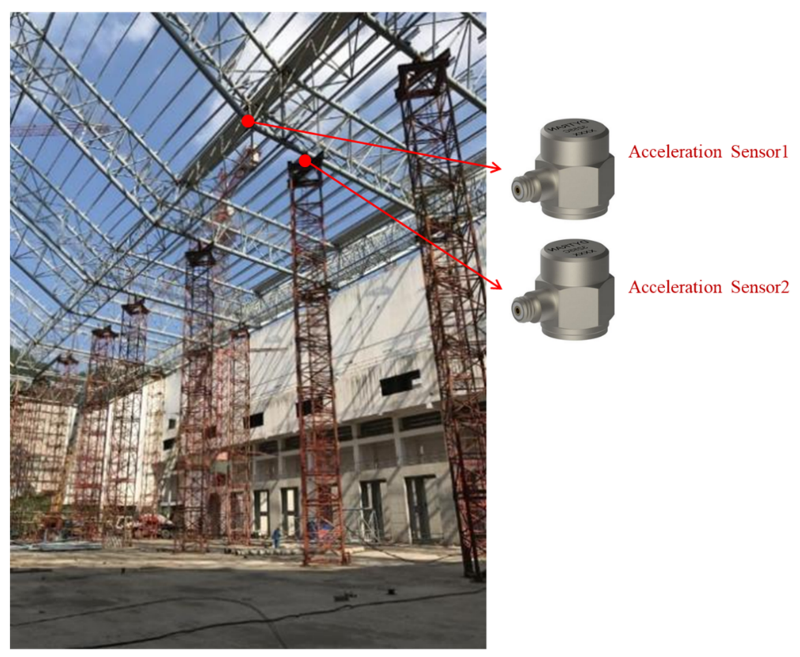 Symmetry 13 01229 g008