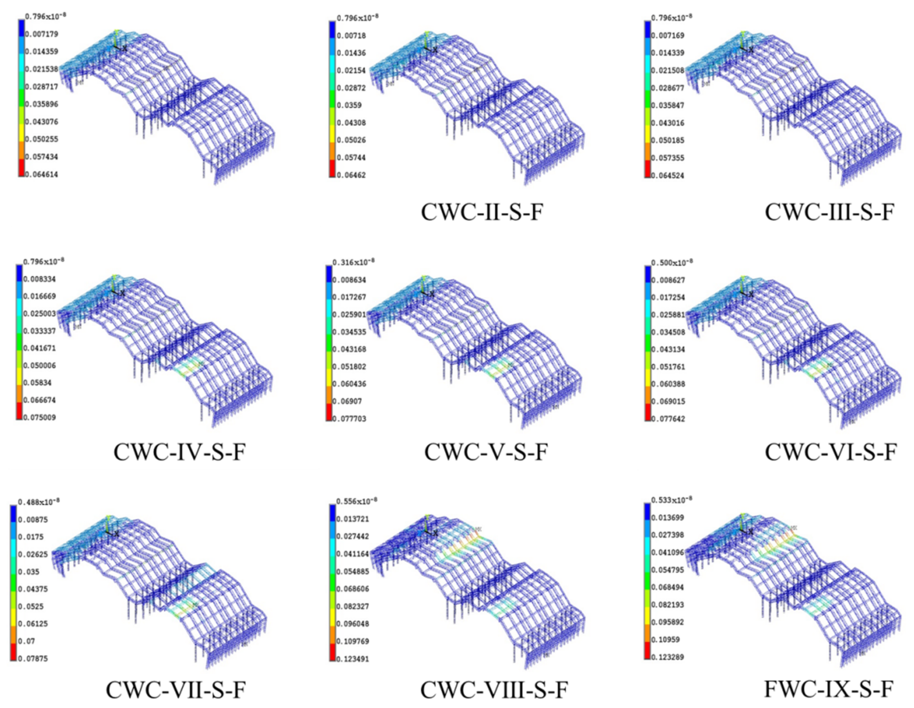 Symmetry 13 01229 g016