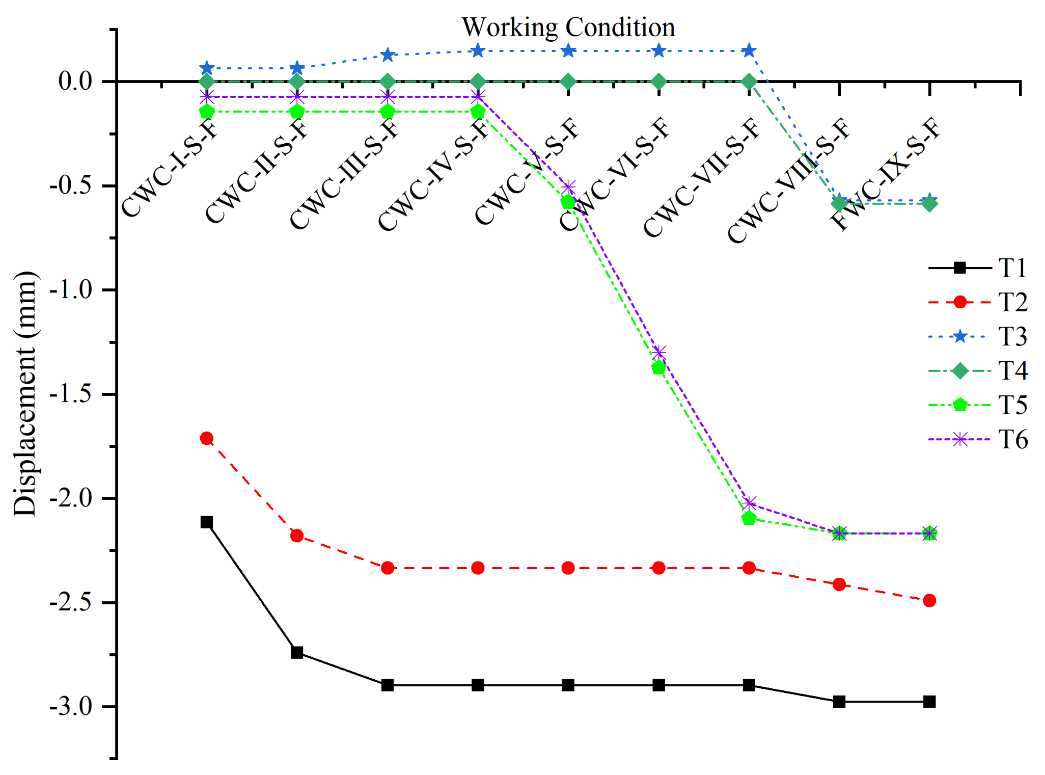 Symmetry 13 01229 g020
