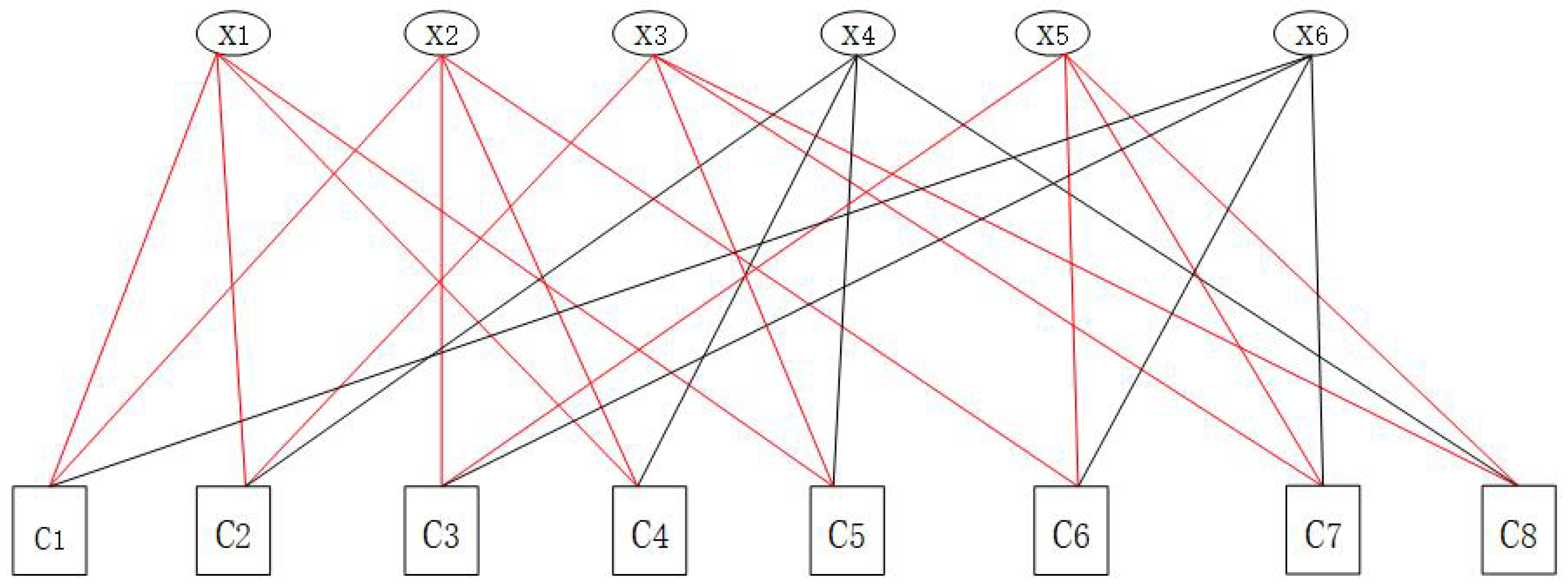 Symmetry 13 01231 g001