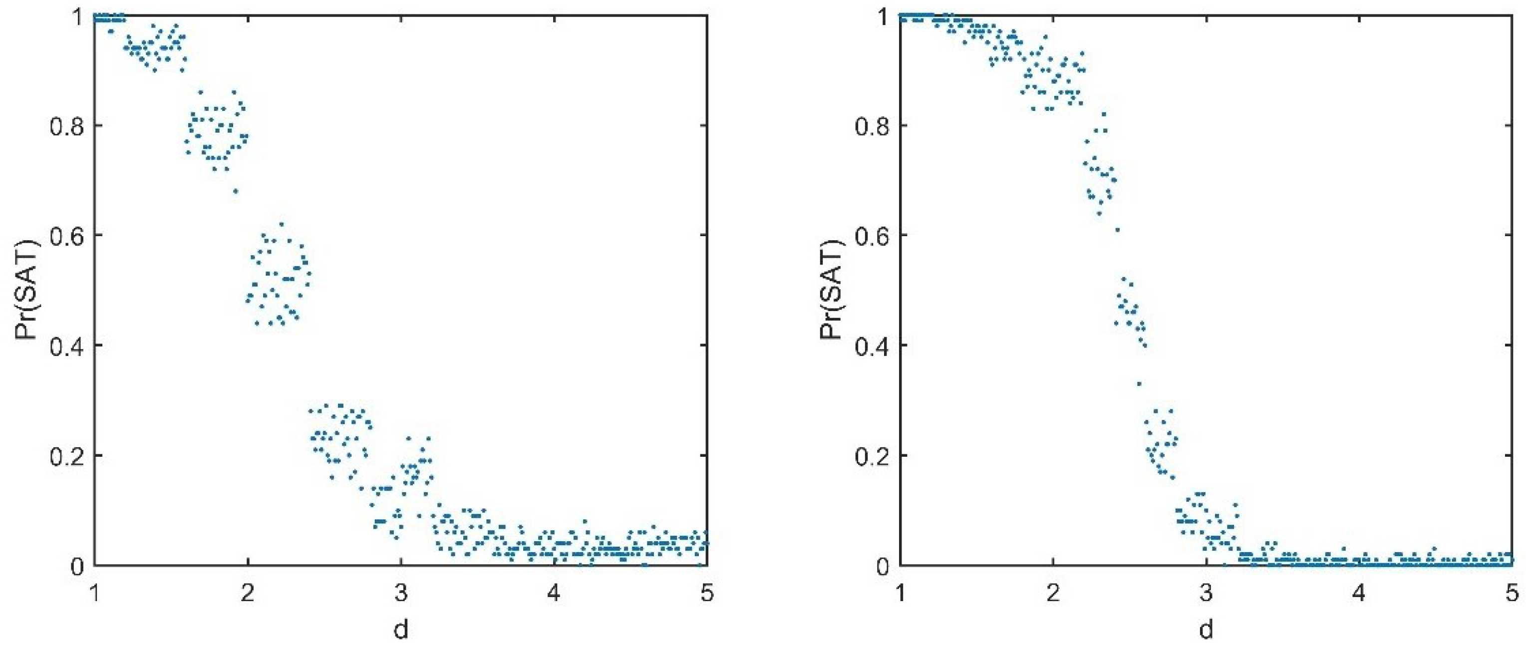 Symmetry 13 01231 g003