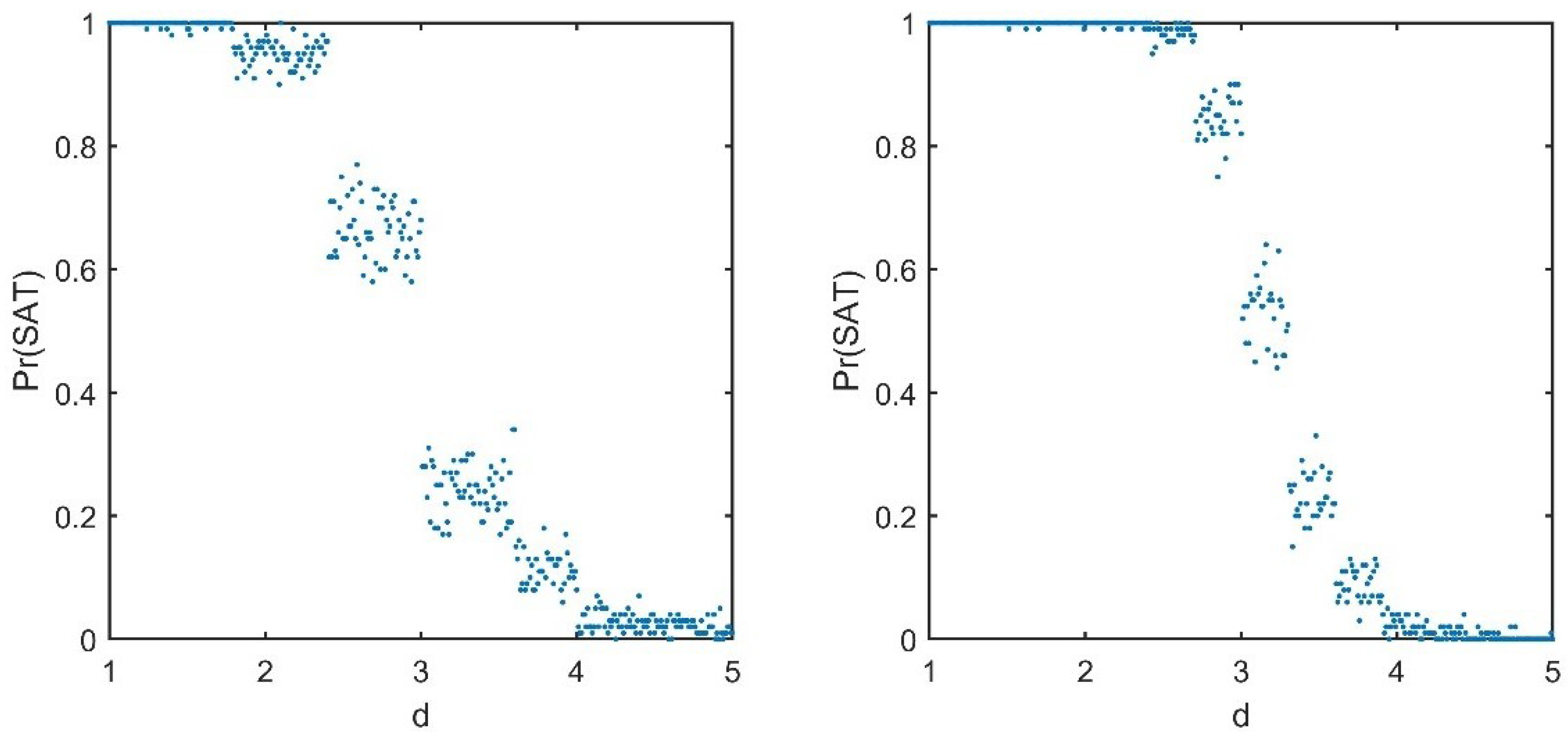 Symmetry 13 01231 g004