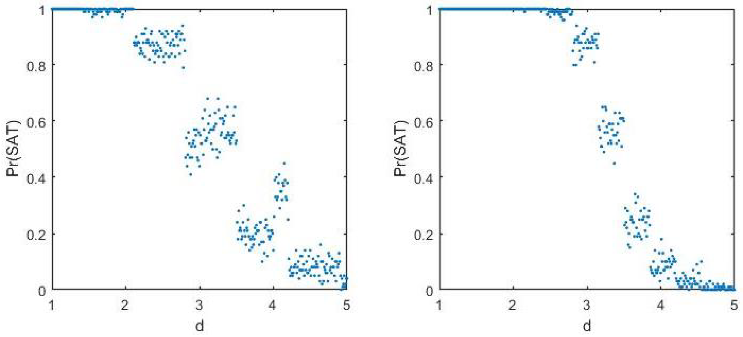 Symmetry 13 01231 g005