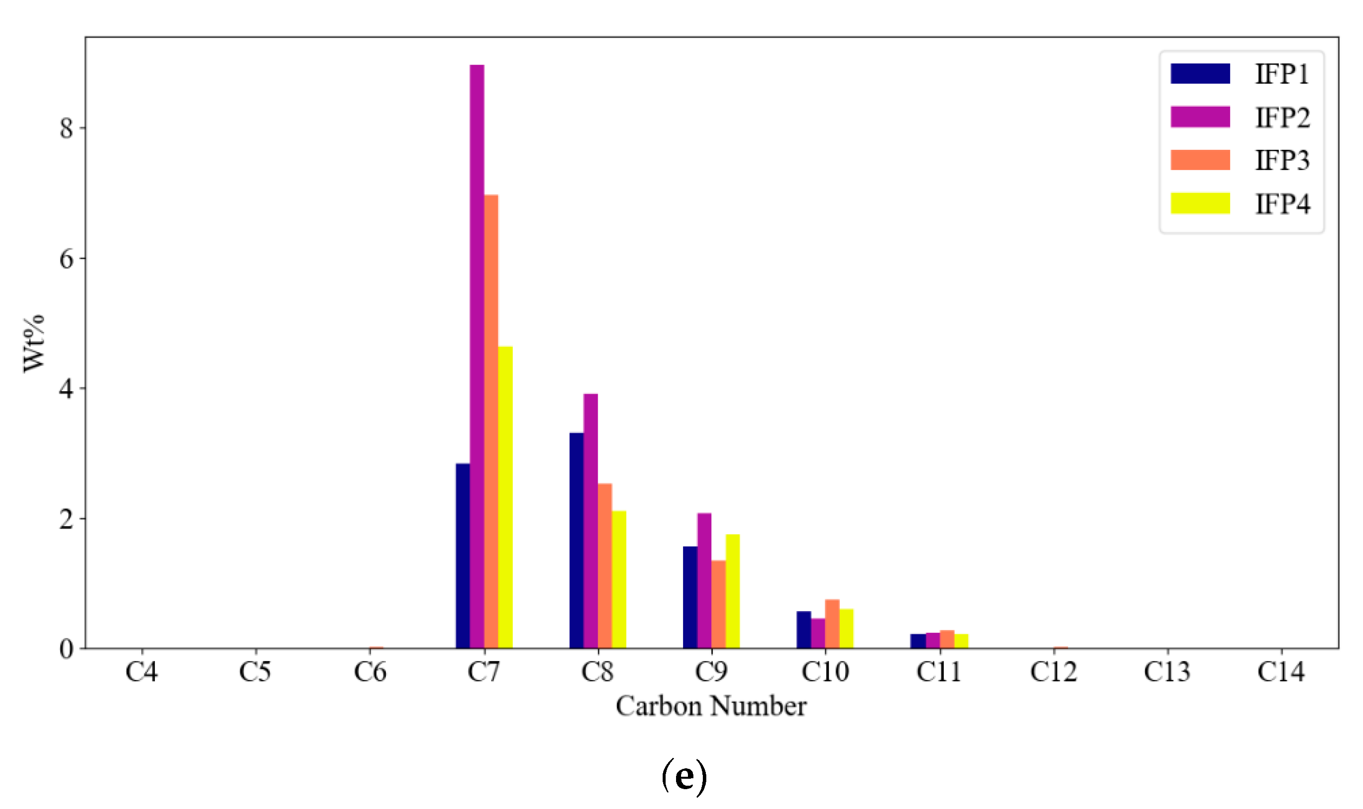 Symmetry 13 01233 g002b