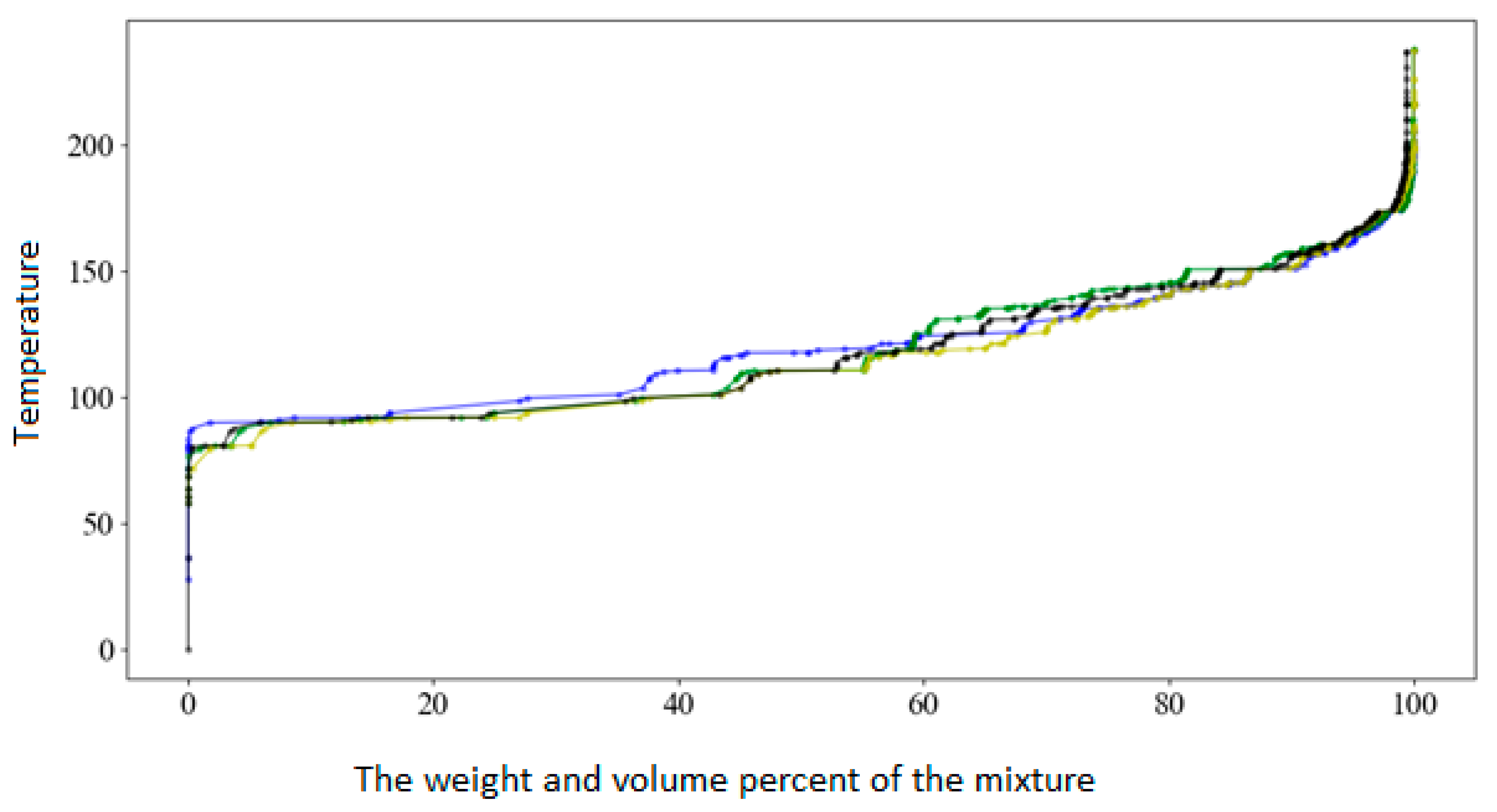Symmetry 13 01233 g006