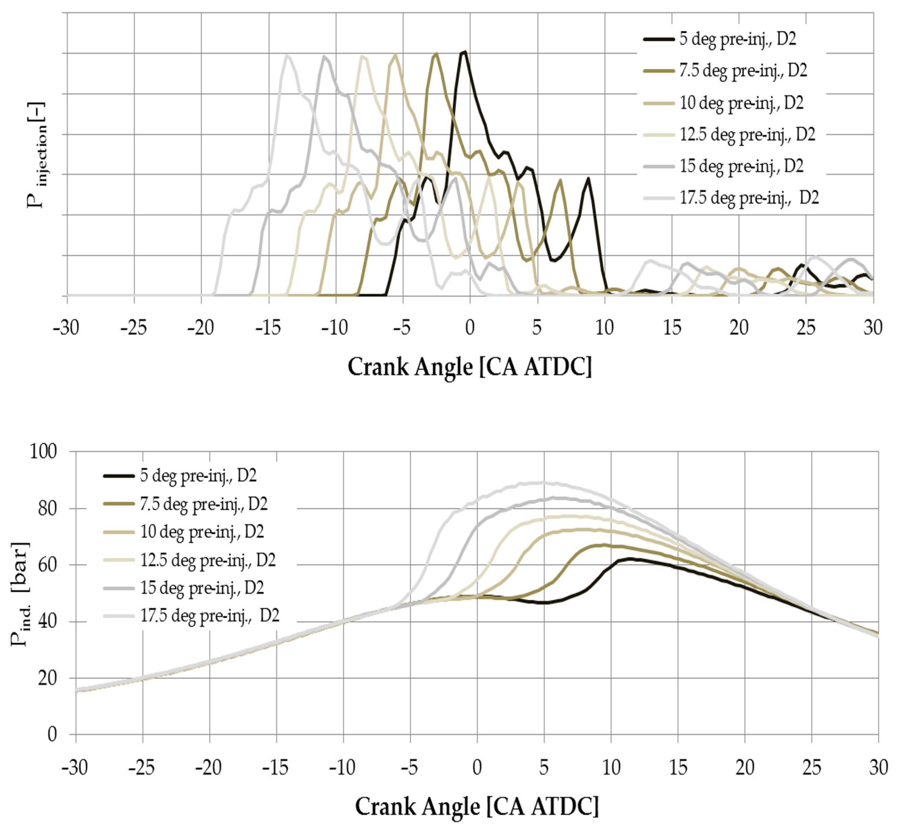 Symmetry 13 01234 g002 Symmetry 13 01234 g002