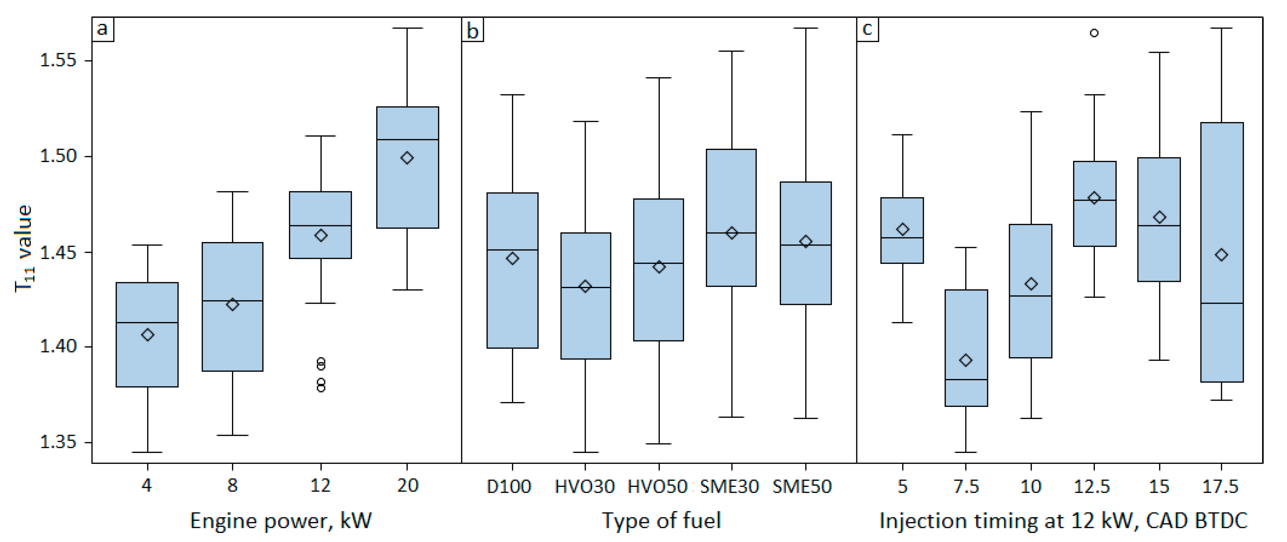 Symmetry 13 01234 g004 Symmetry 13 01234 g004