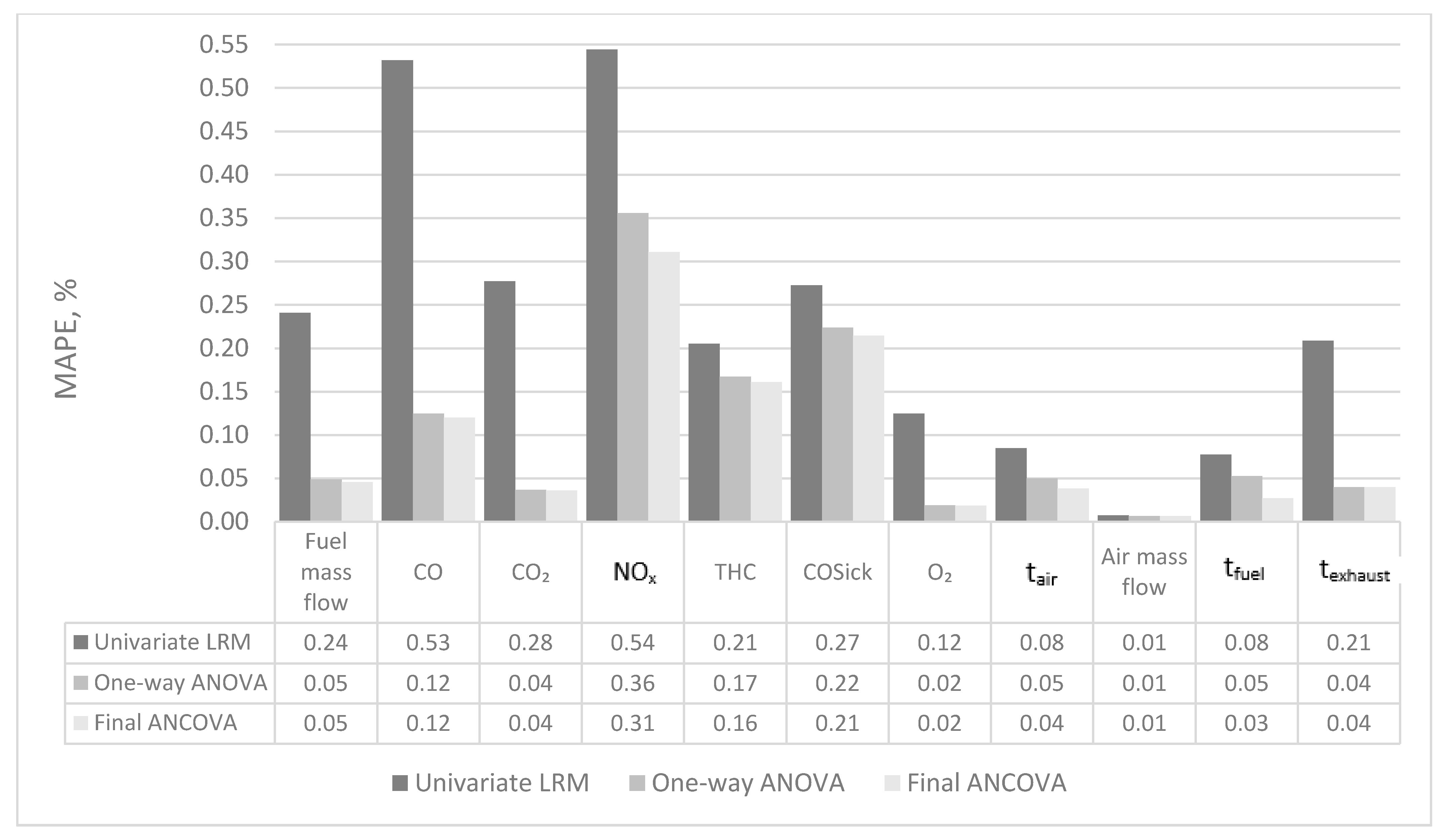 Symmetry 13 01234 g005 Symmetry 13 01234 g005
