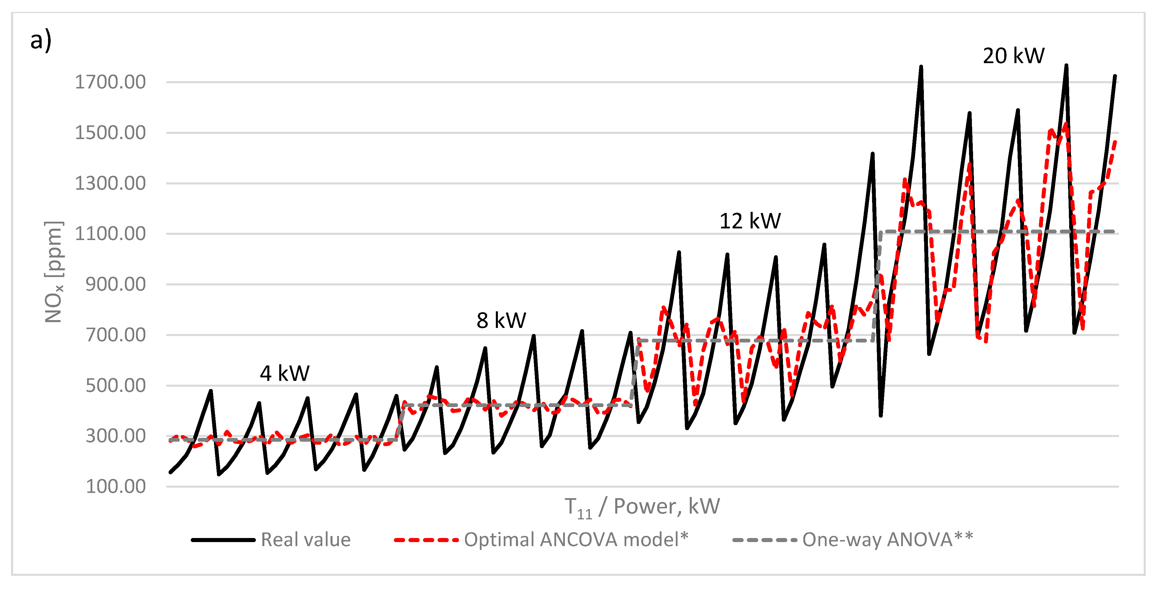 Symmetry 13 01234 g006a Symmetry 13 01234 g006a