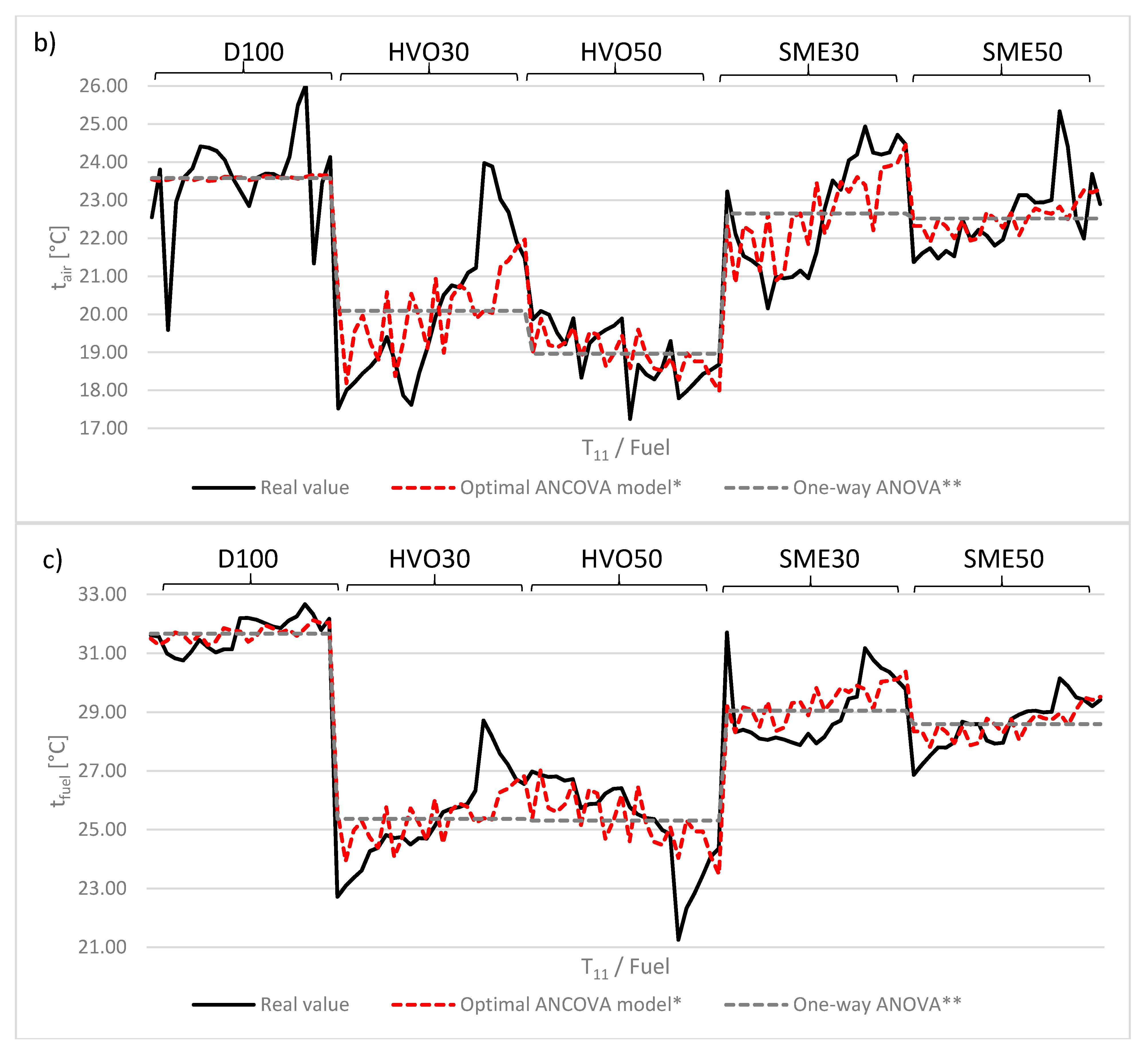 Symmetry 13 01234 g006b Symmetry 13 01234 g006b