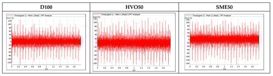 Symmetry 13 01234 g0a1a