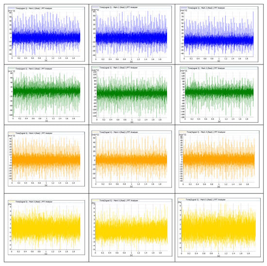 Symmetry 13 01234 g0a1b