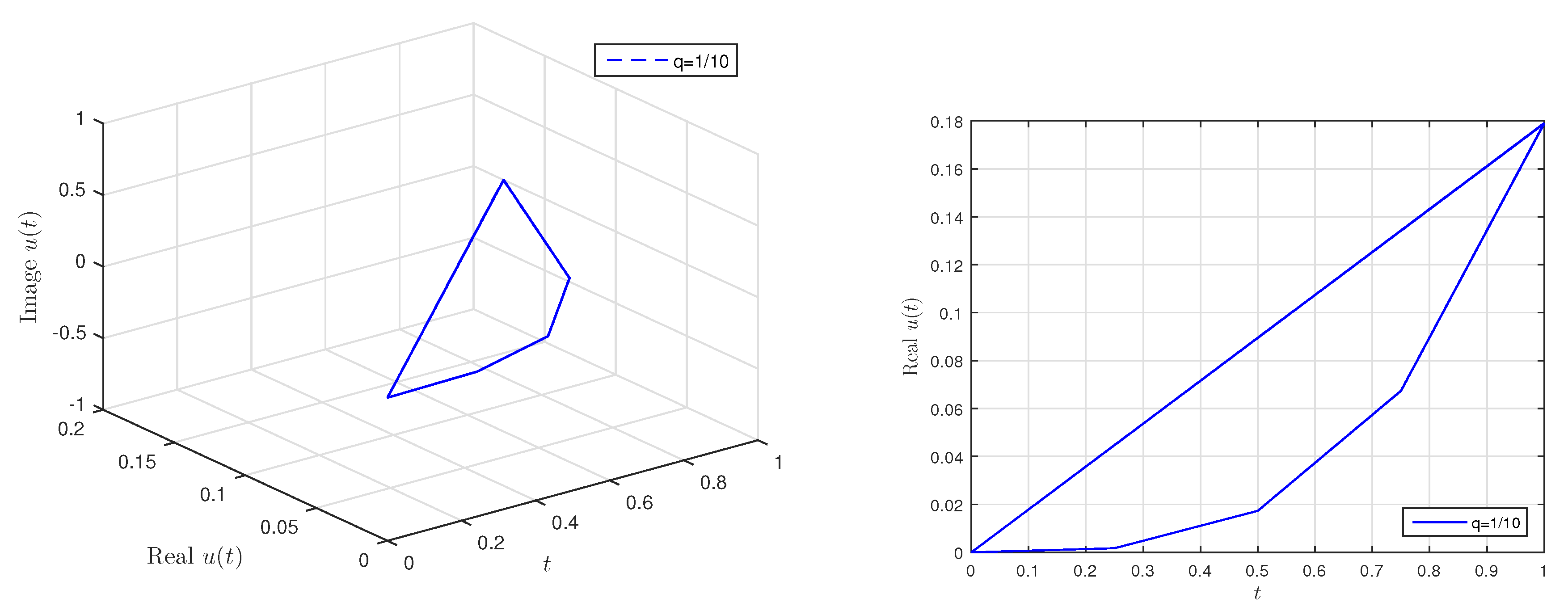 Symmetry 13 01235 g001