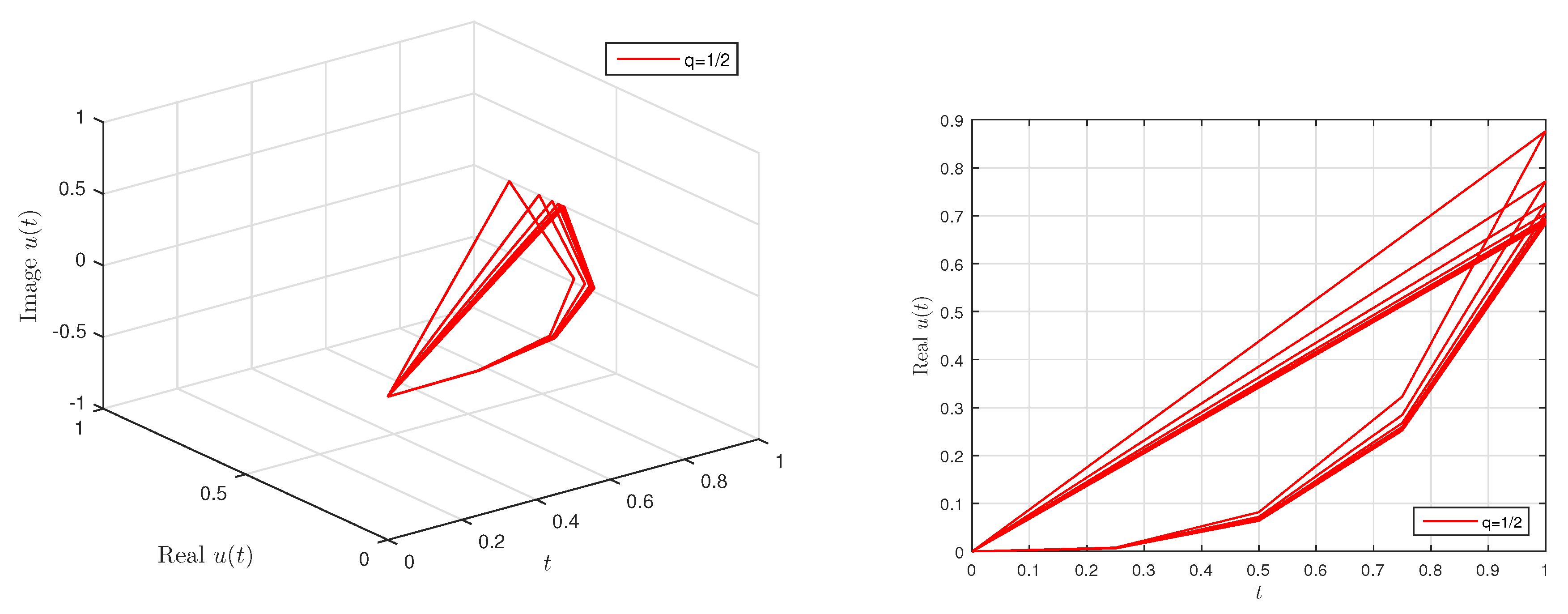 Symmetry 13 01235 g002