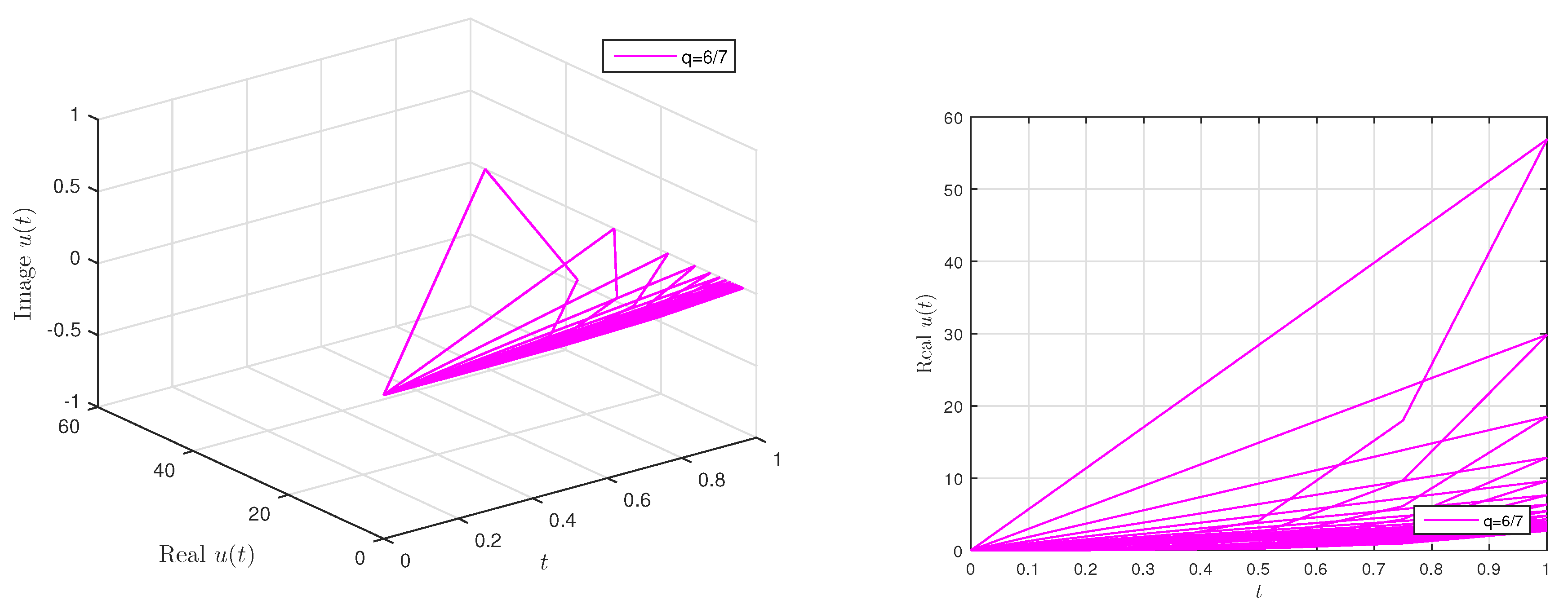 Symmetry 13 01235 g003
