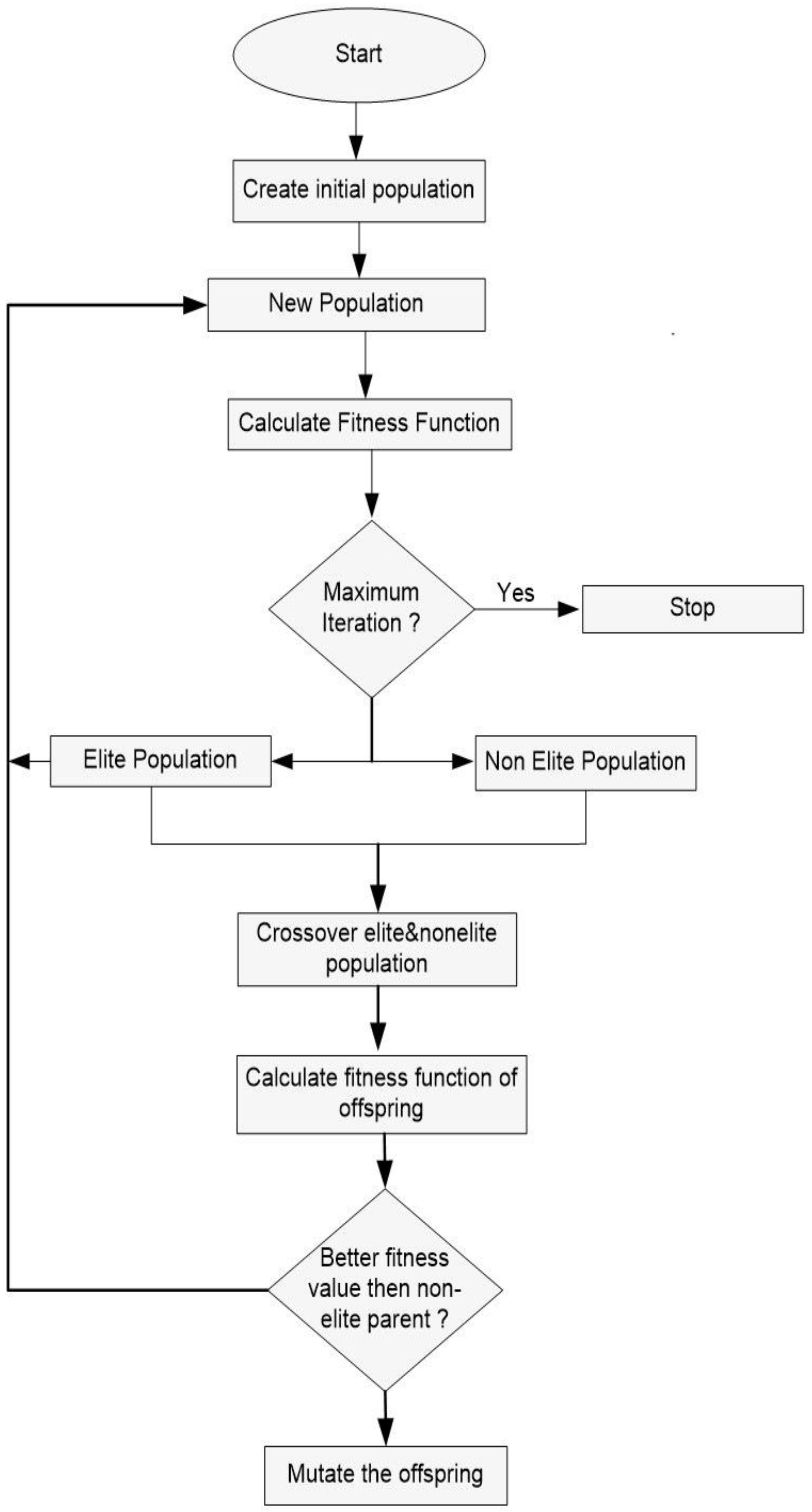 Symmetry 13 01236 g001