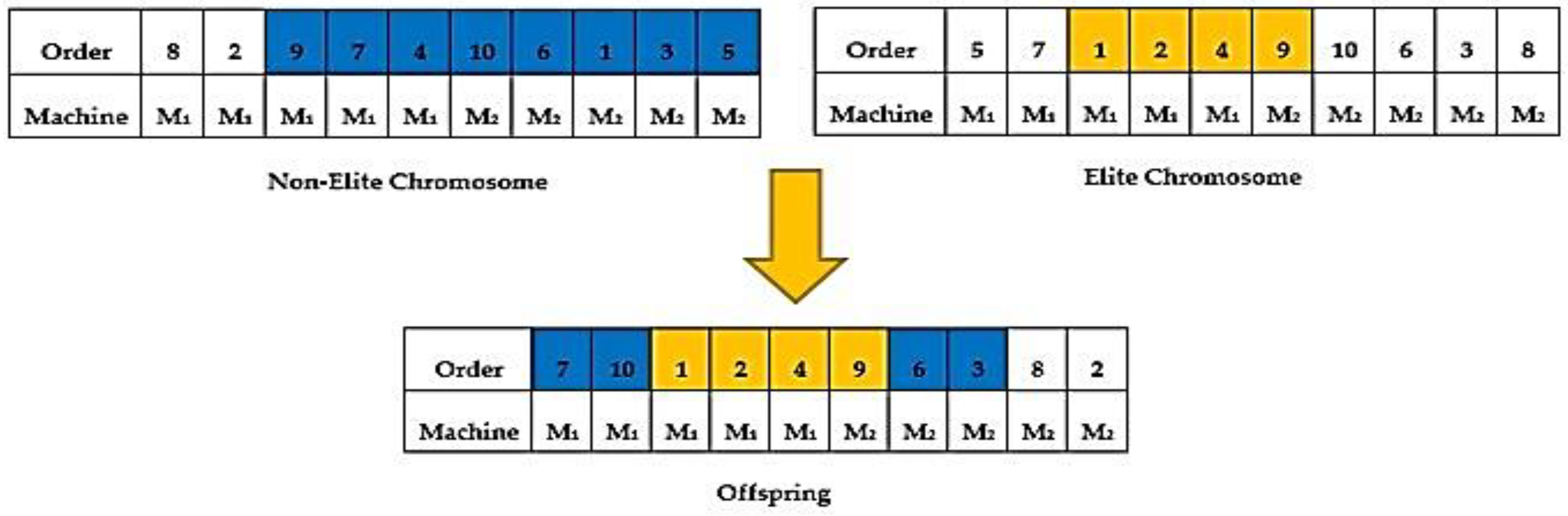 Symmetry 13 01236 g002