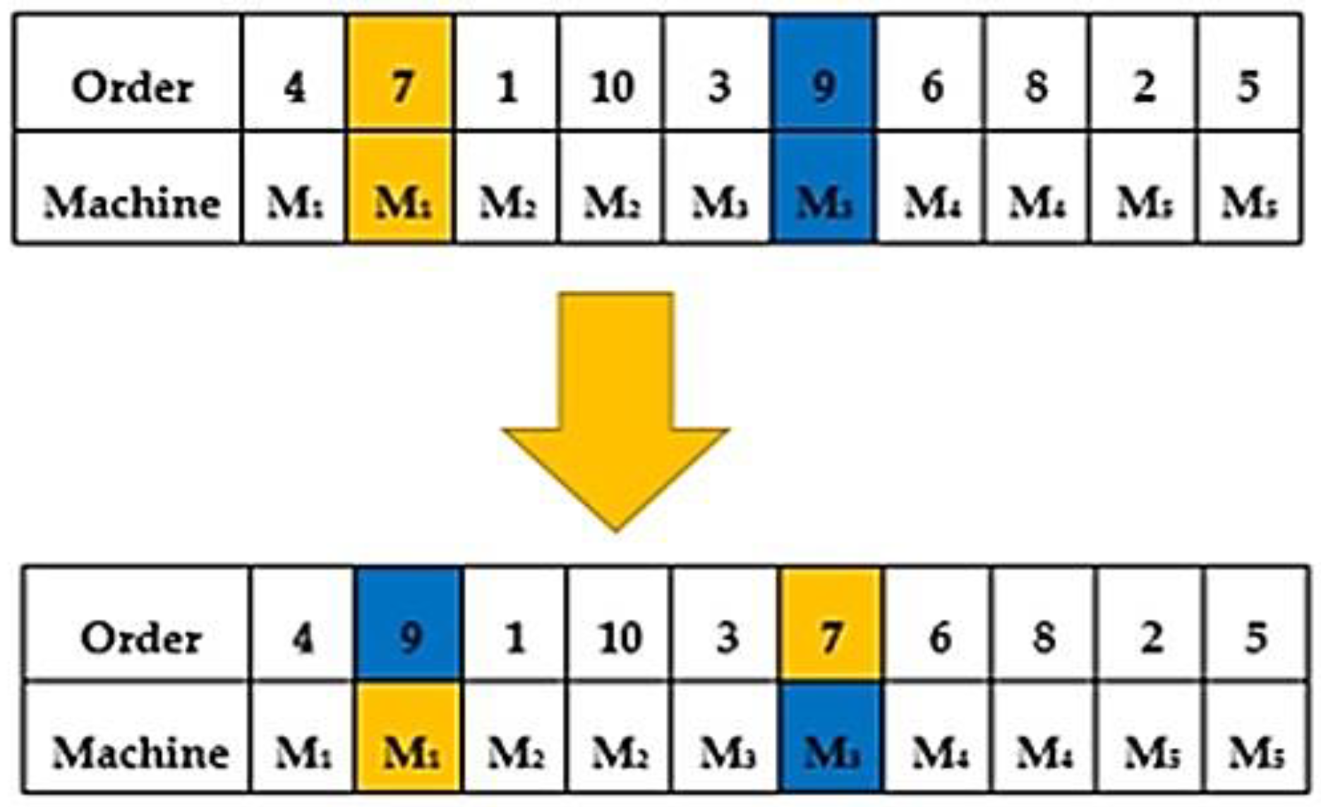 Symmetry 13 01236 g004