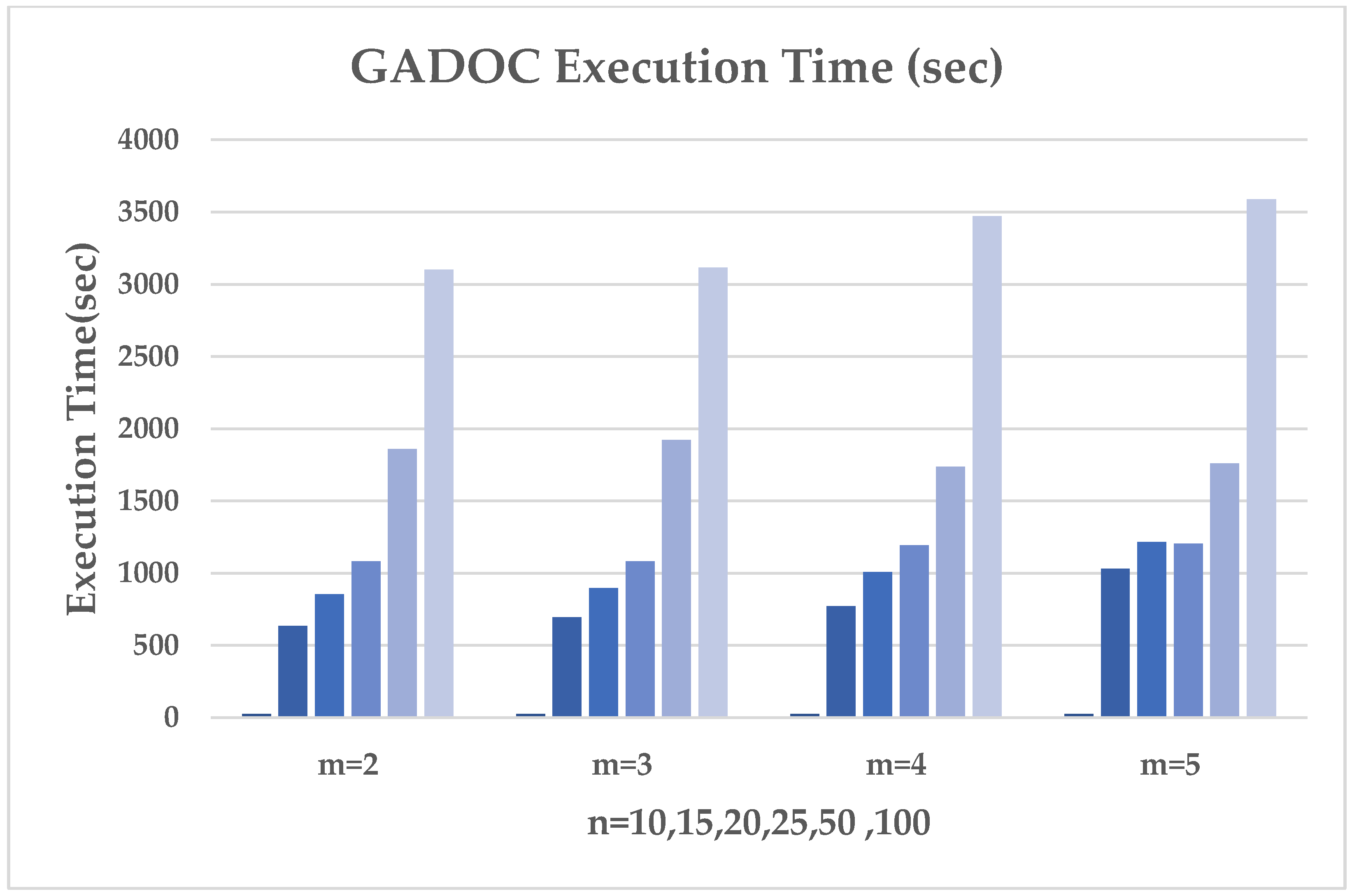 Symmetry 13 01236 g006