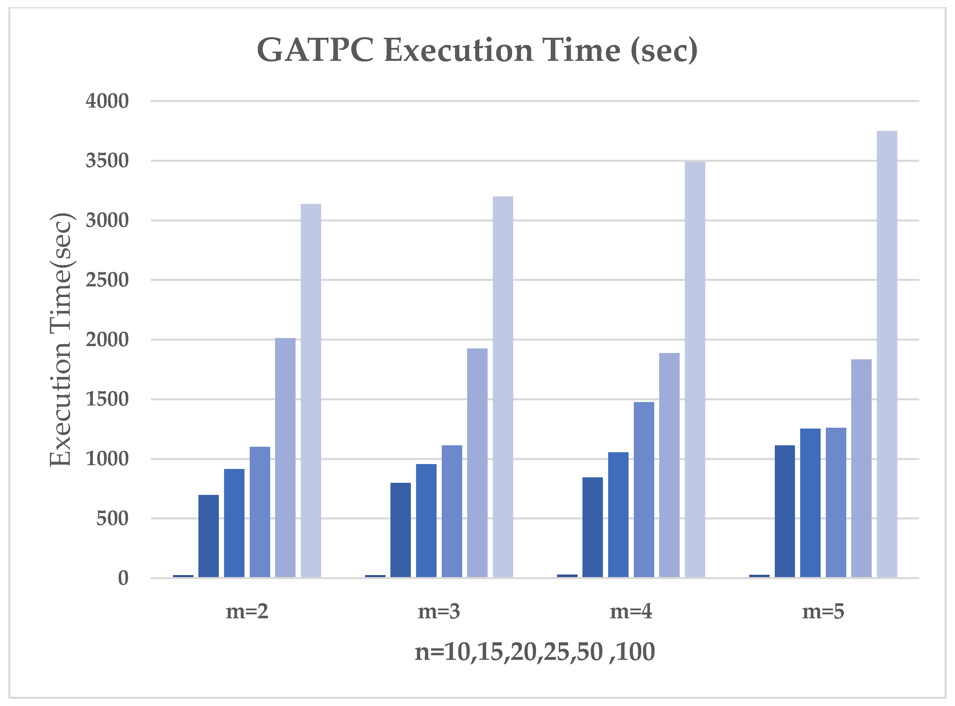 Symmetry 13 01236 g007