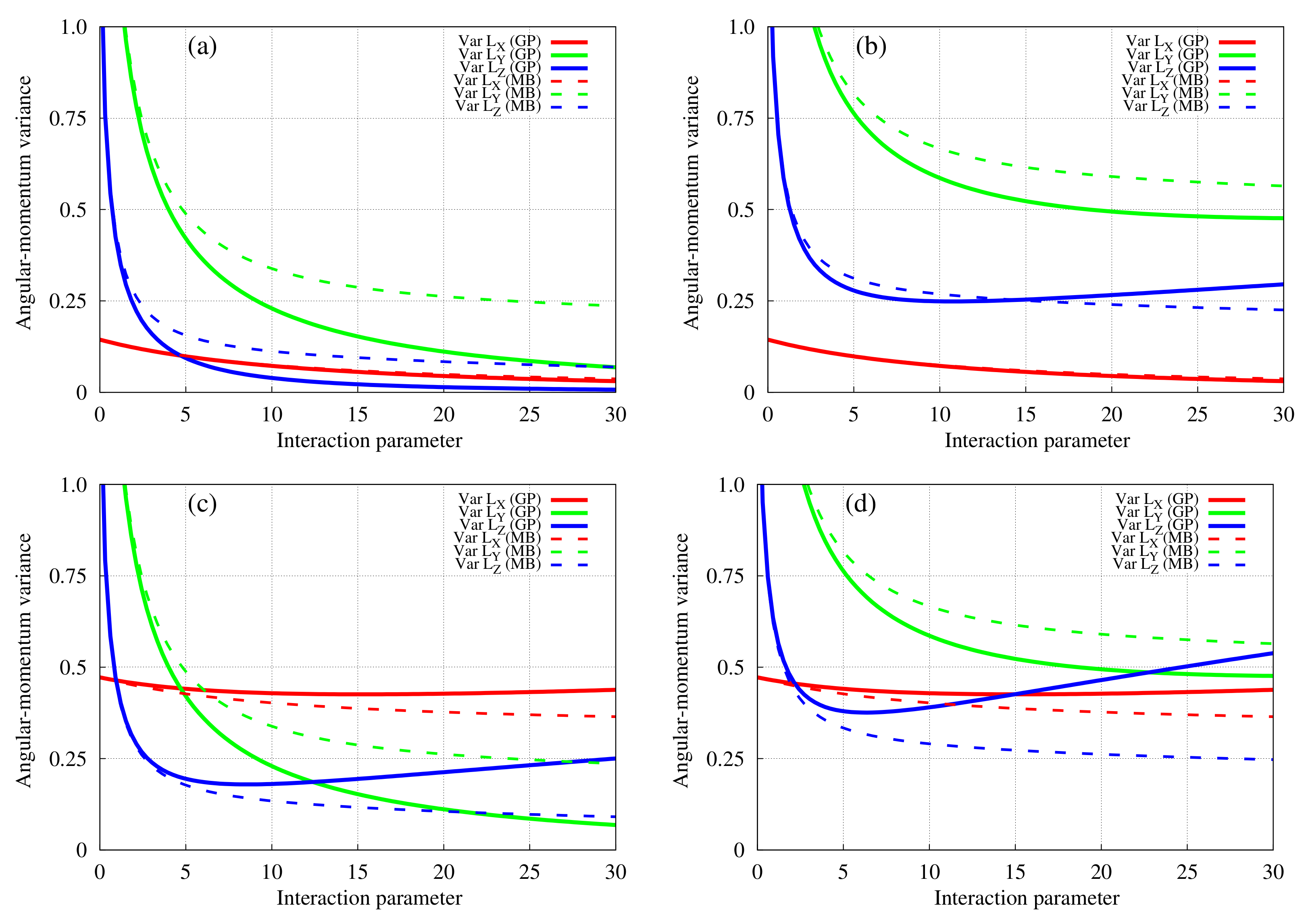 Symmetry 13 01237 g003