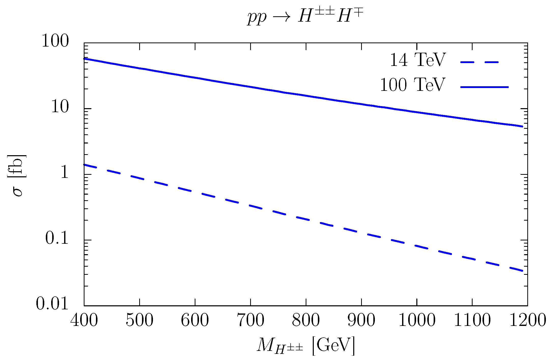 Symmetry 13 01240 g001