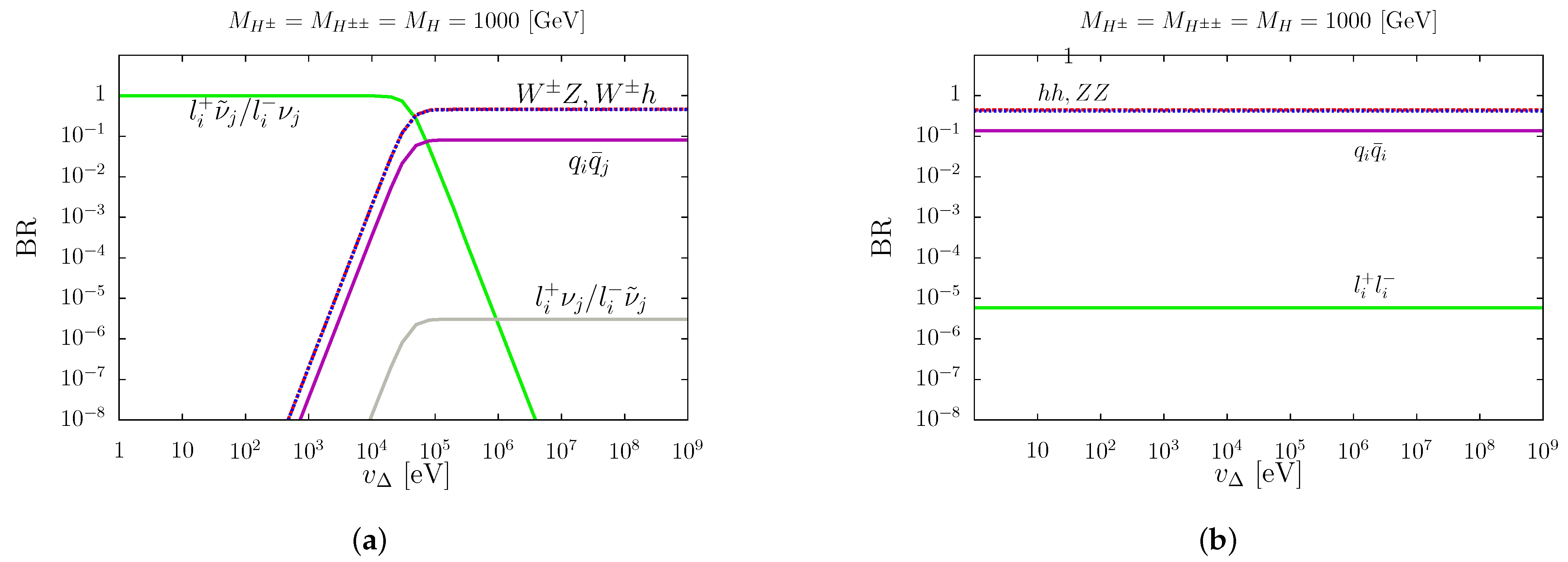 Symmetry 13 01240 g002