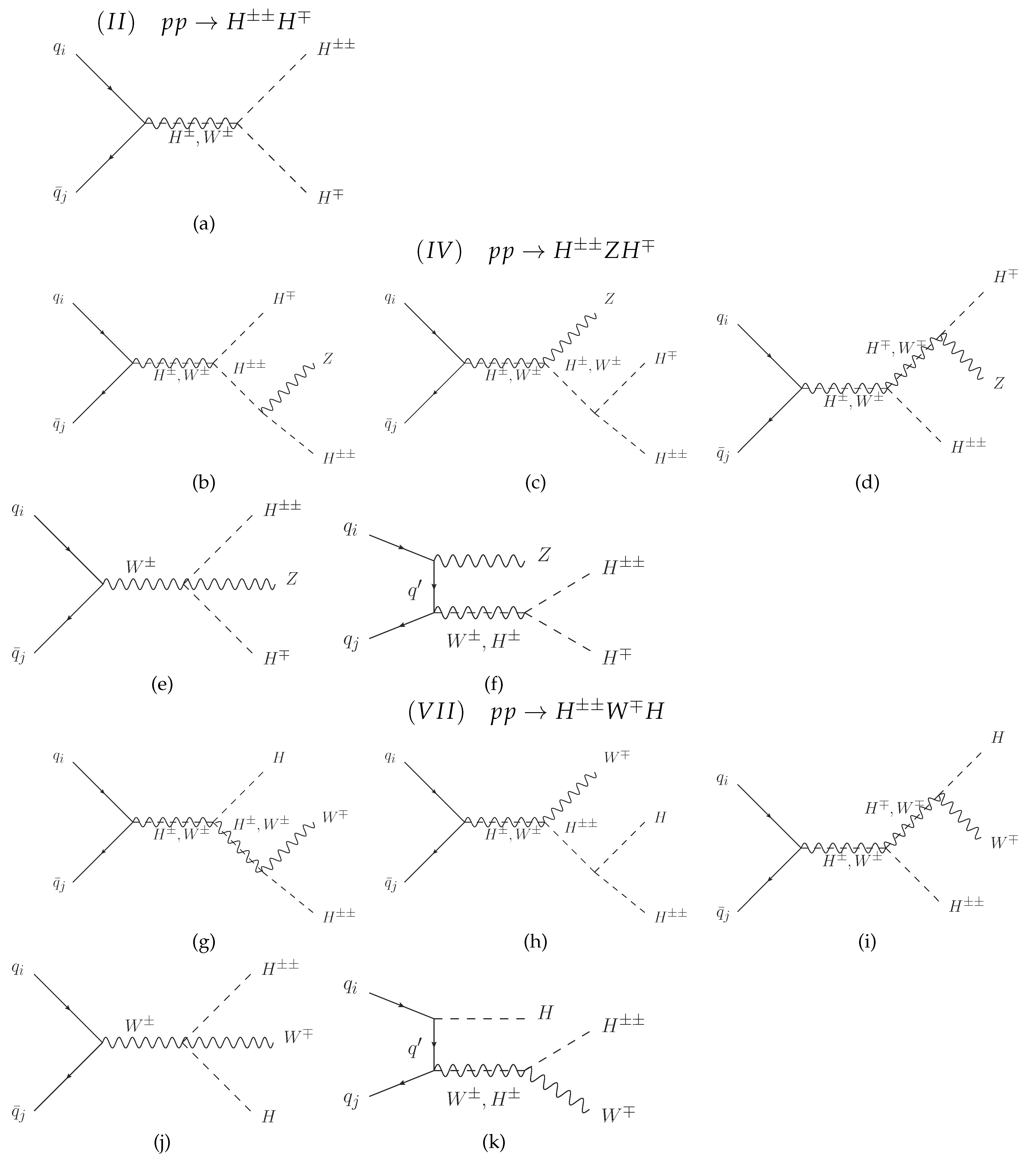 Symmetry 13 01240 g0a1a