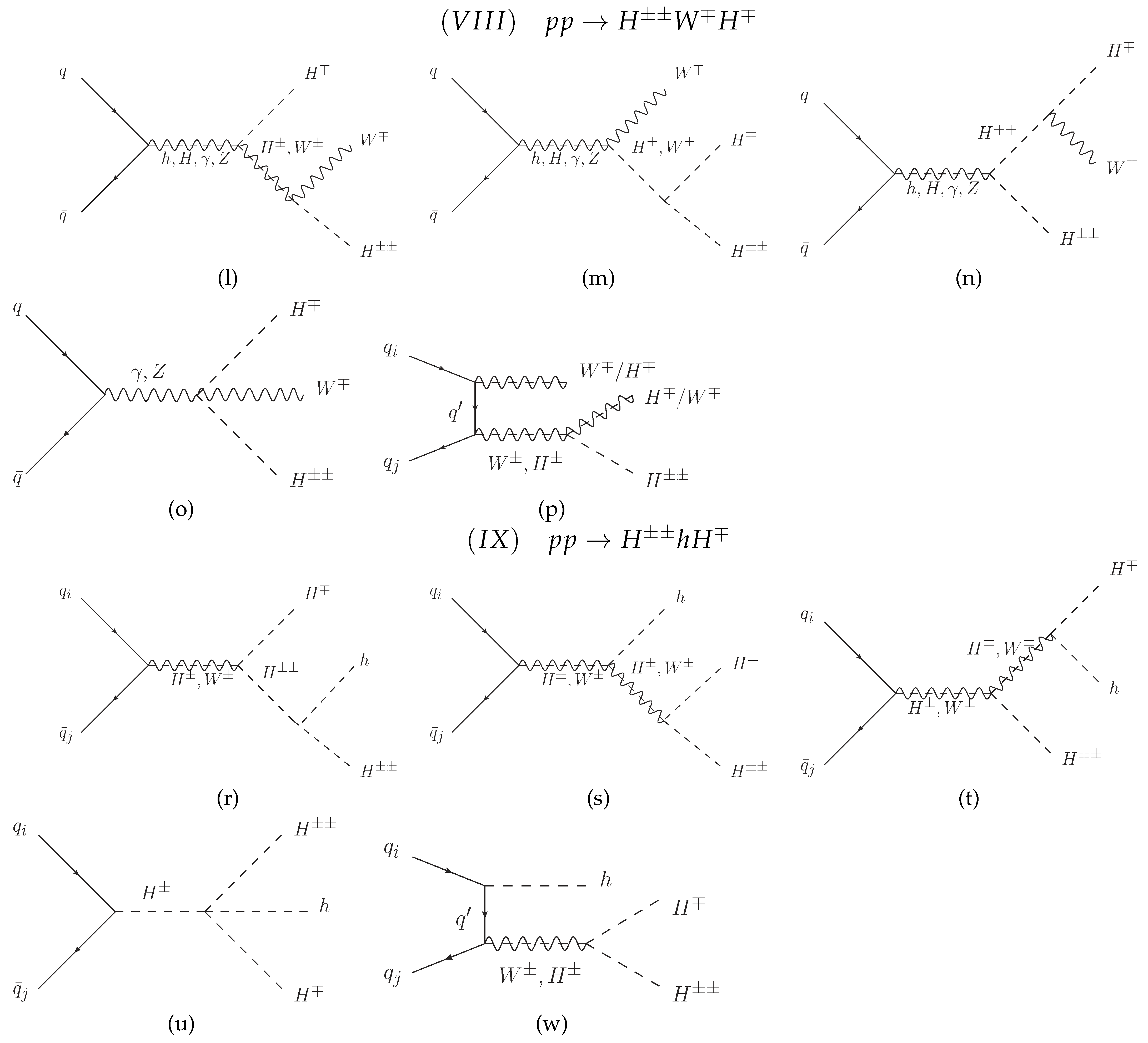 Symmetry 13 01240 g0a1b