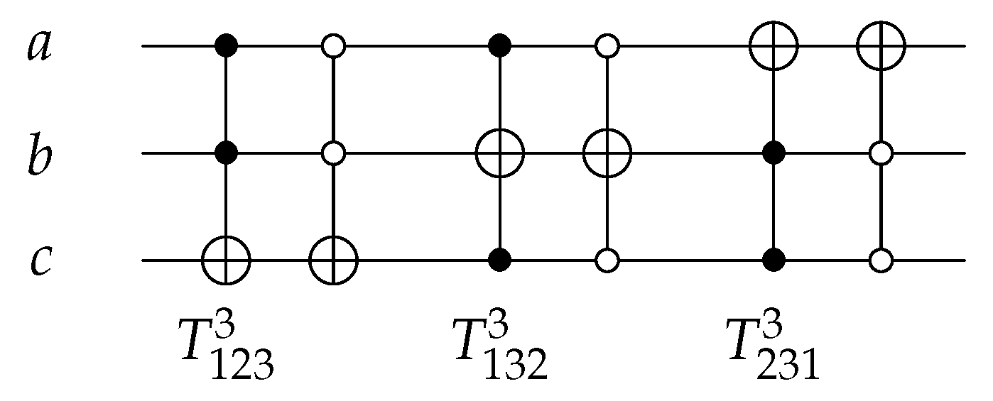 Symmetry 13 01242 g007