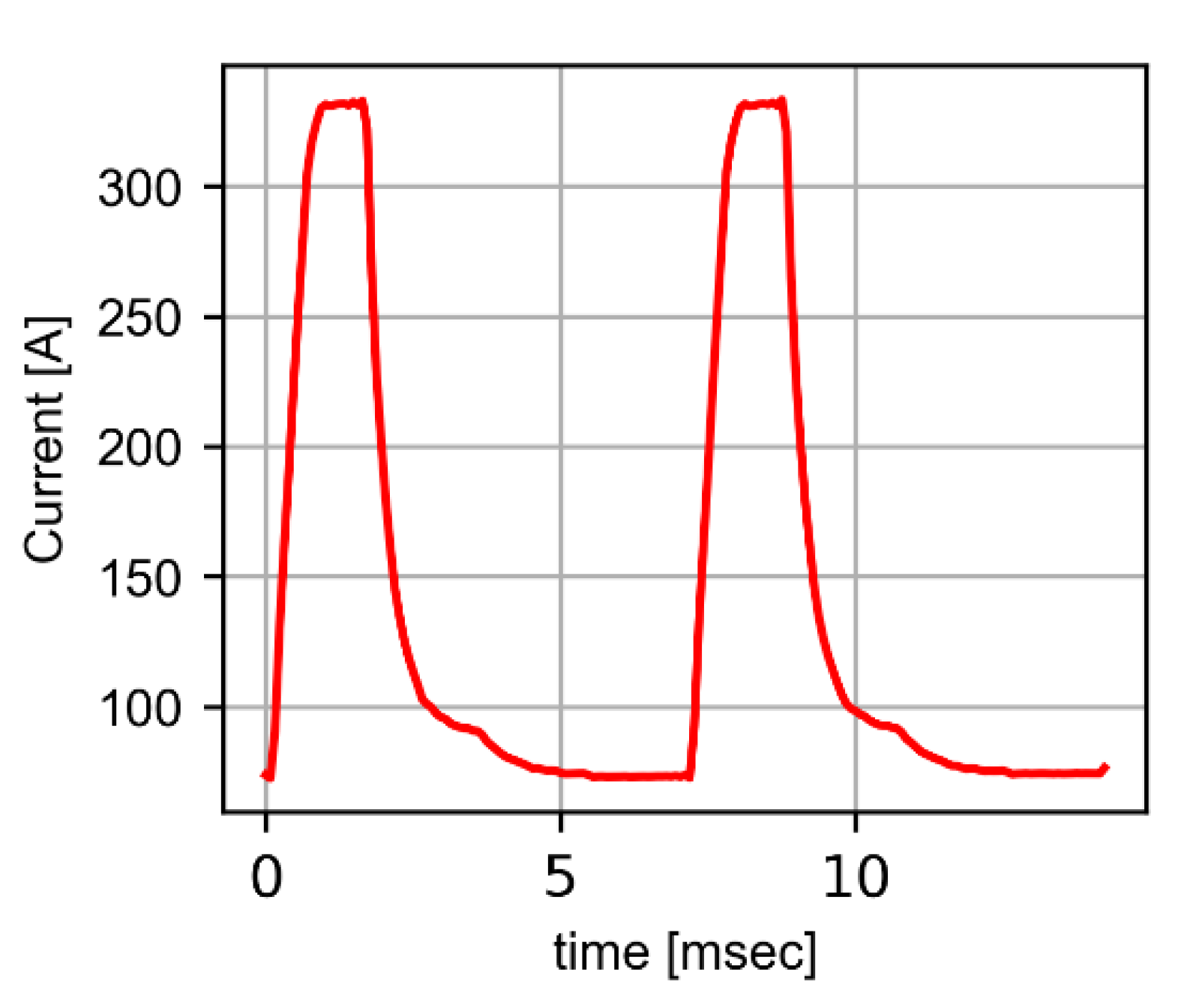 Symmetry 13 01245 g002