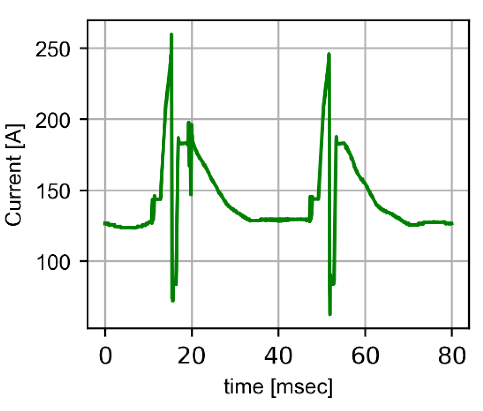 Symmetry 13 01245 g003