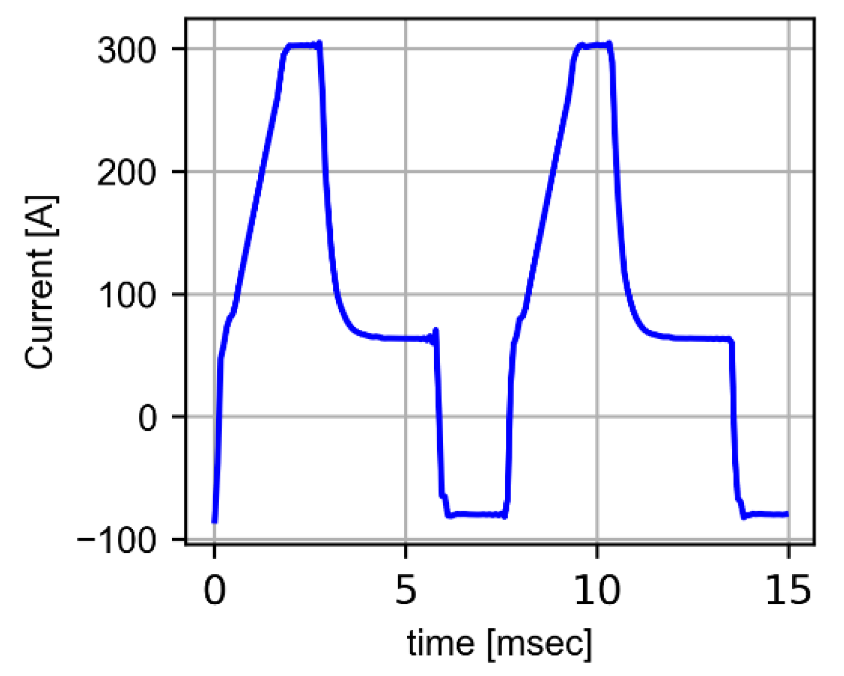 Symmetry 13 01245 g004