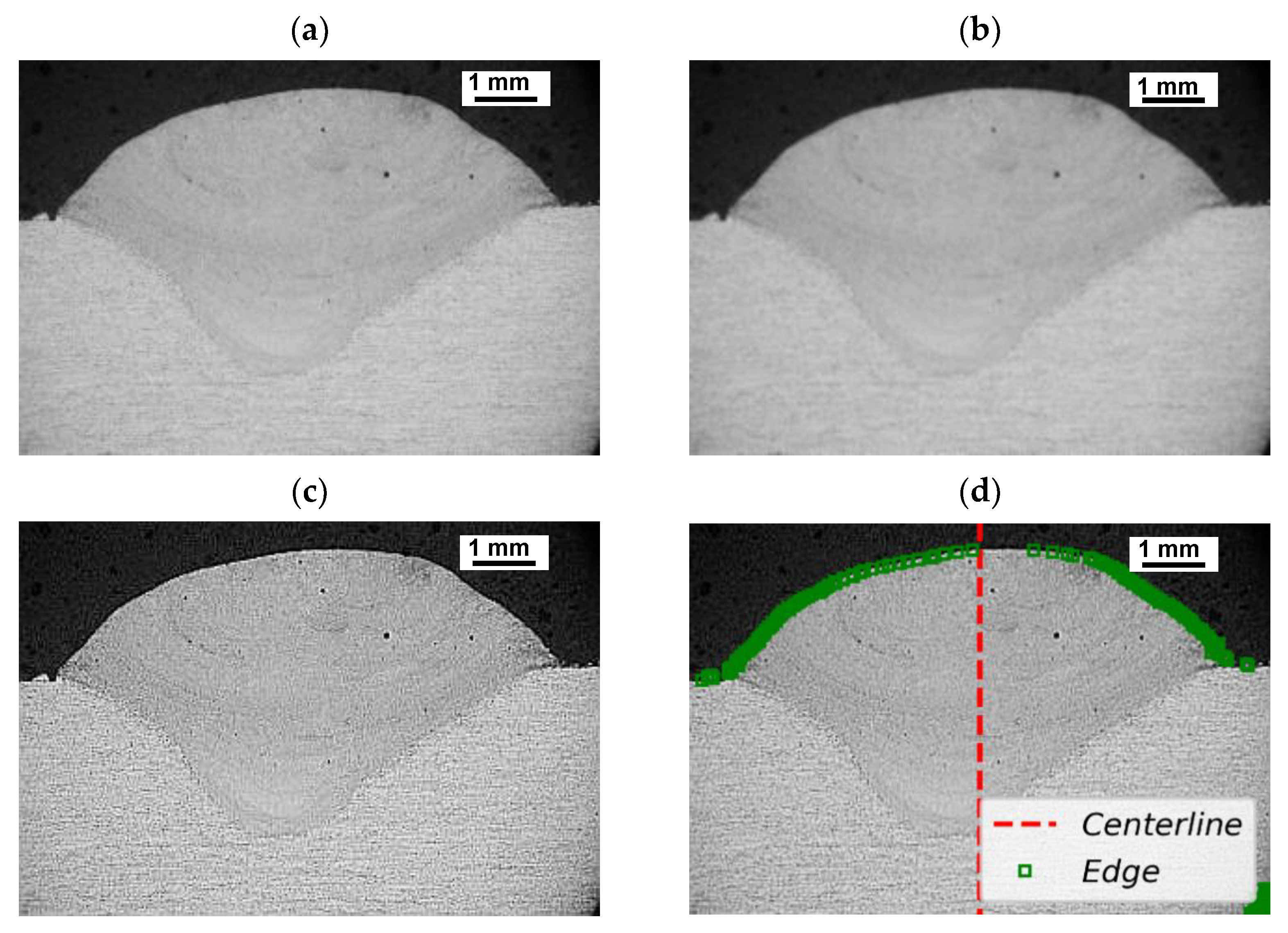 Symmetry 13 01245 g005