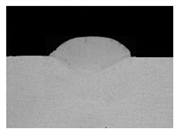 Symmetry 13 01245 i024