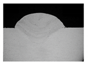 Symmetry 13 01245 i029